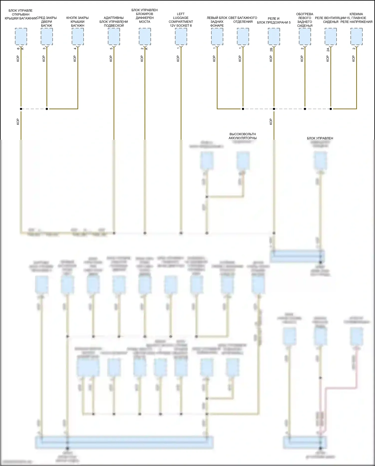 Panamera Porsche 972 (2023-2024): Электросхема разводки массы (6 из 8) 