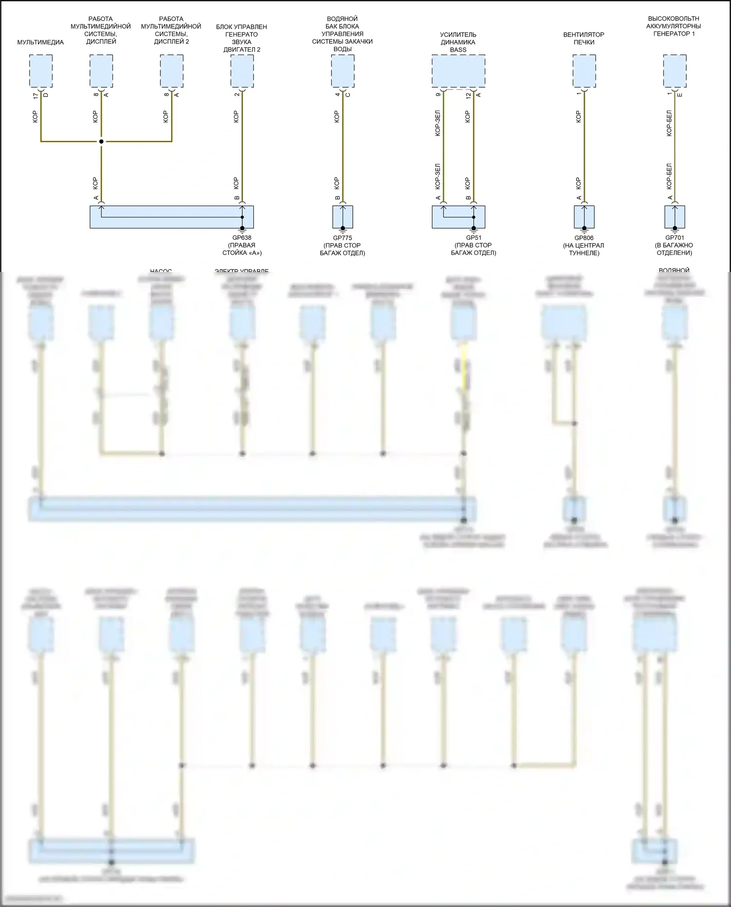 Panamera Porsche 972 (2023-2024): Электросхема разводки массы (7 из 8) 