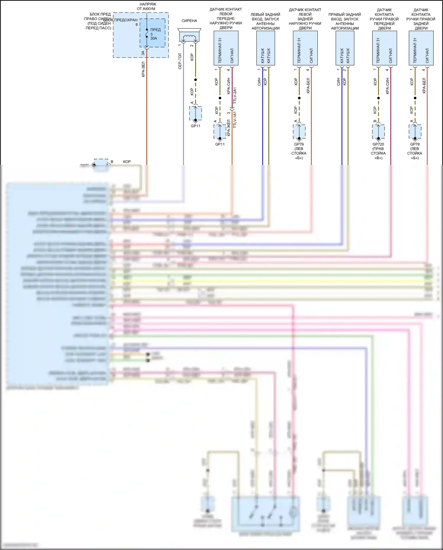 Panamera Porsche 972 (2023-2024): Электросхема центрального замка (1 из 4) 