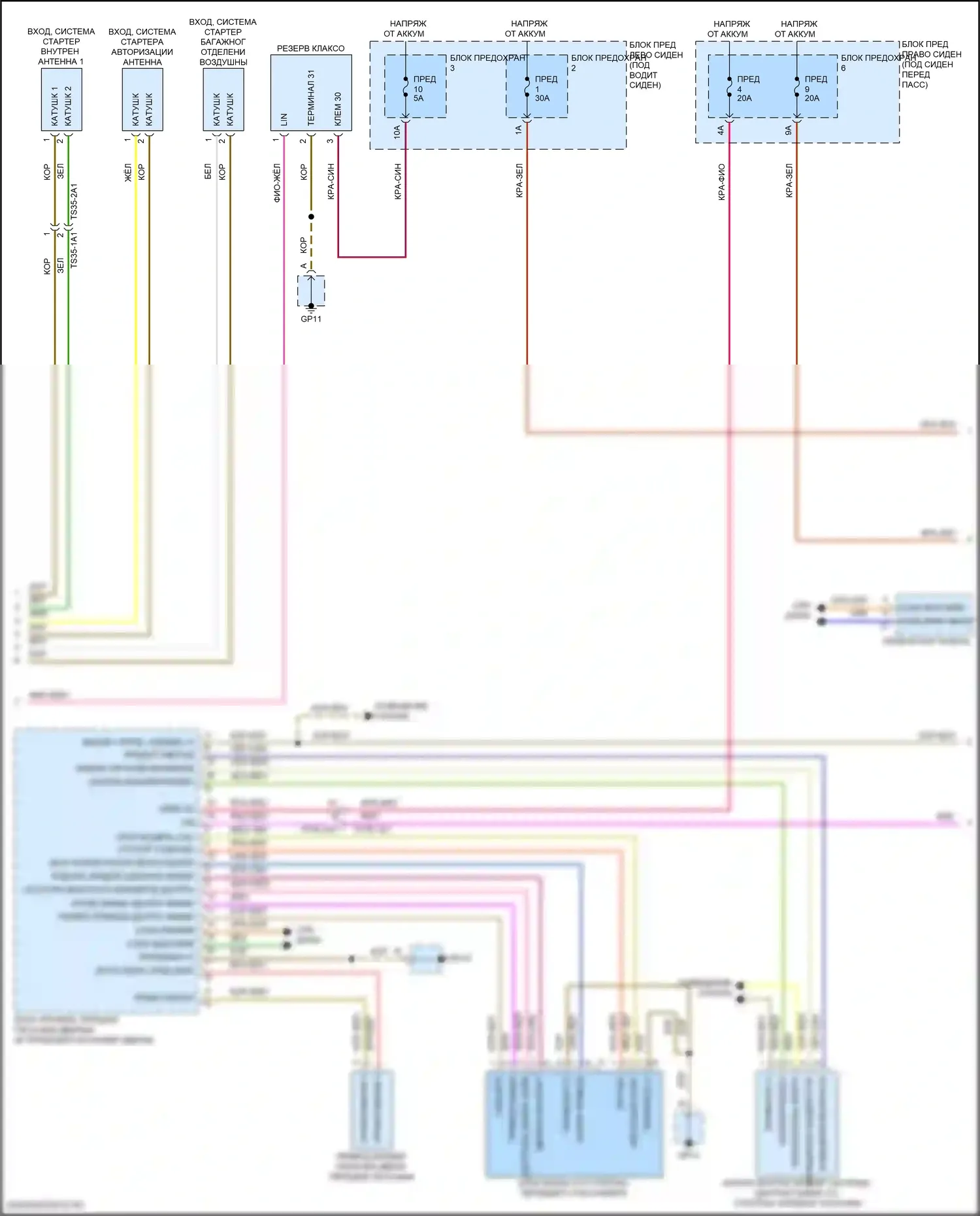 Panamera Porsche 972 (2023-2024): Электросхема центрального замка (2 из 4) 