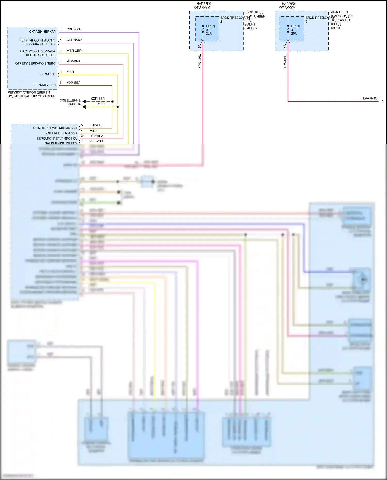 Panamera Porsche 972 (2023-2024): Управление зеркалами заднего вида электросхема (1 из 2) 