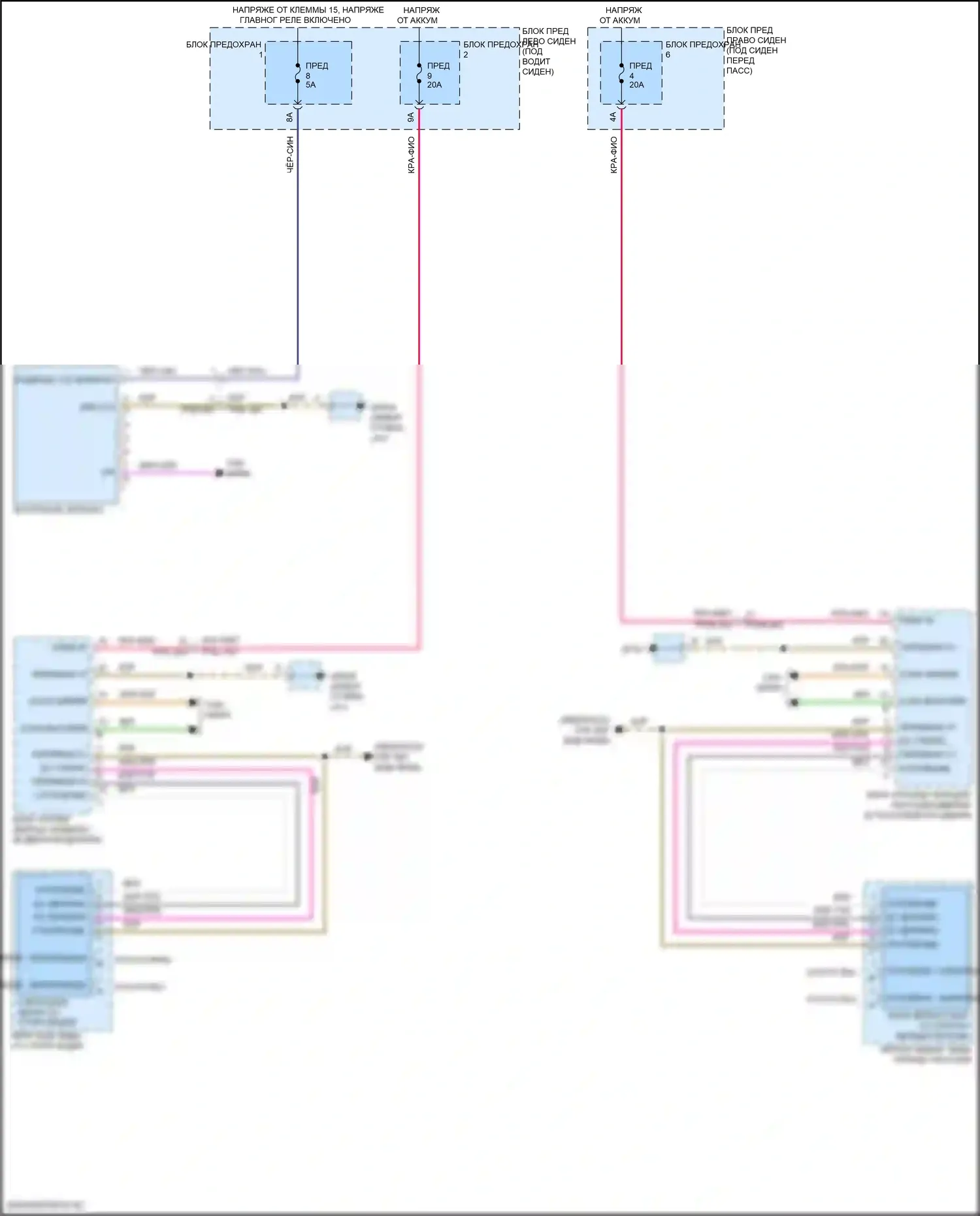 Panamera Porsche 972 (2023-2024): Зеркало заднего вида с автозатемнением электросхема 