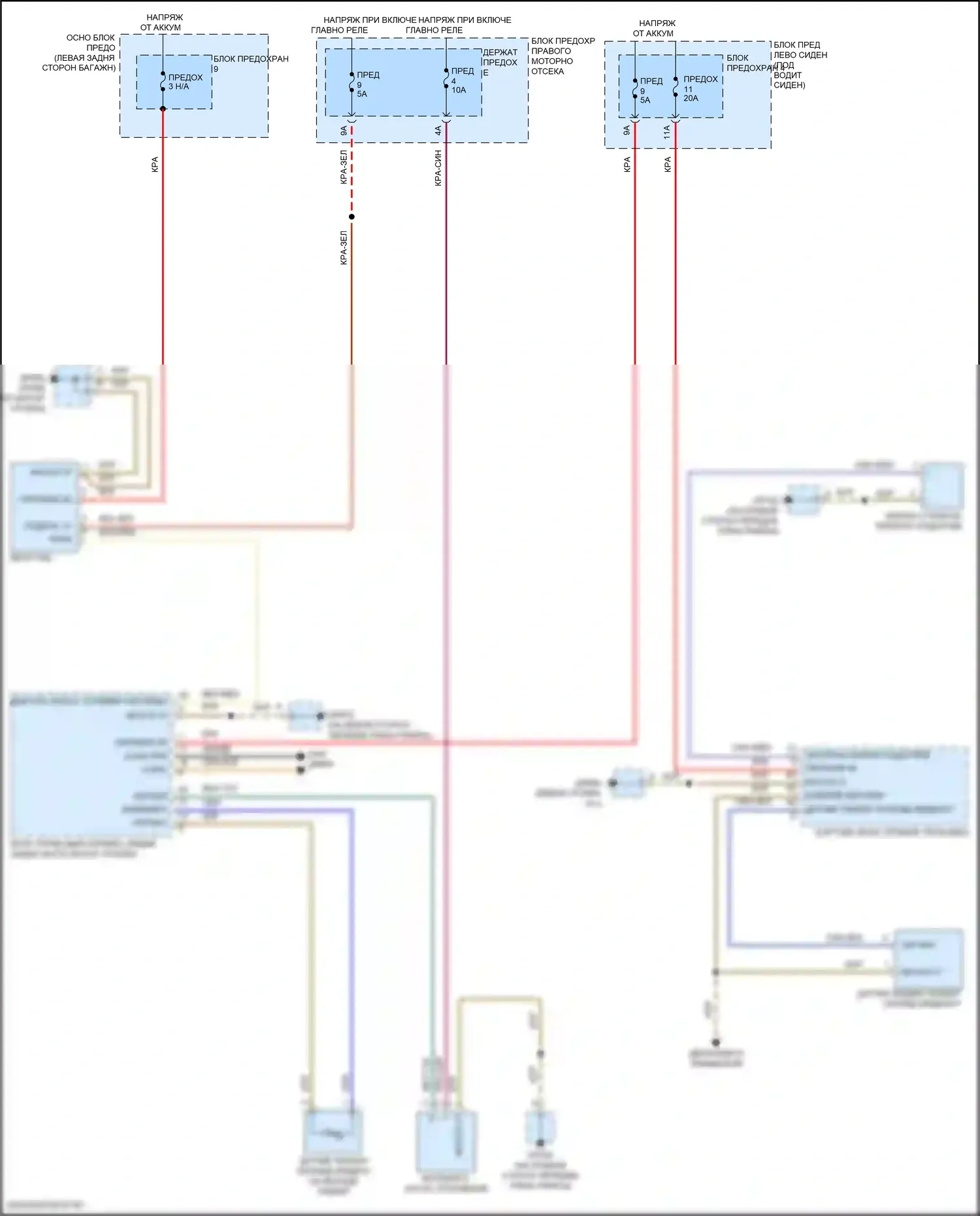 Panamera Porsche 972 (2023-2024): Электросхема вентилятора охлаждения 