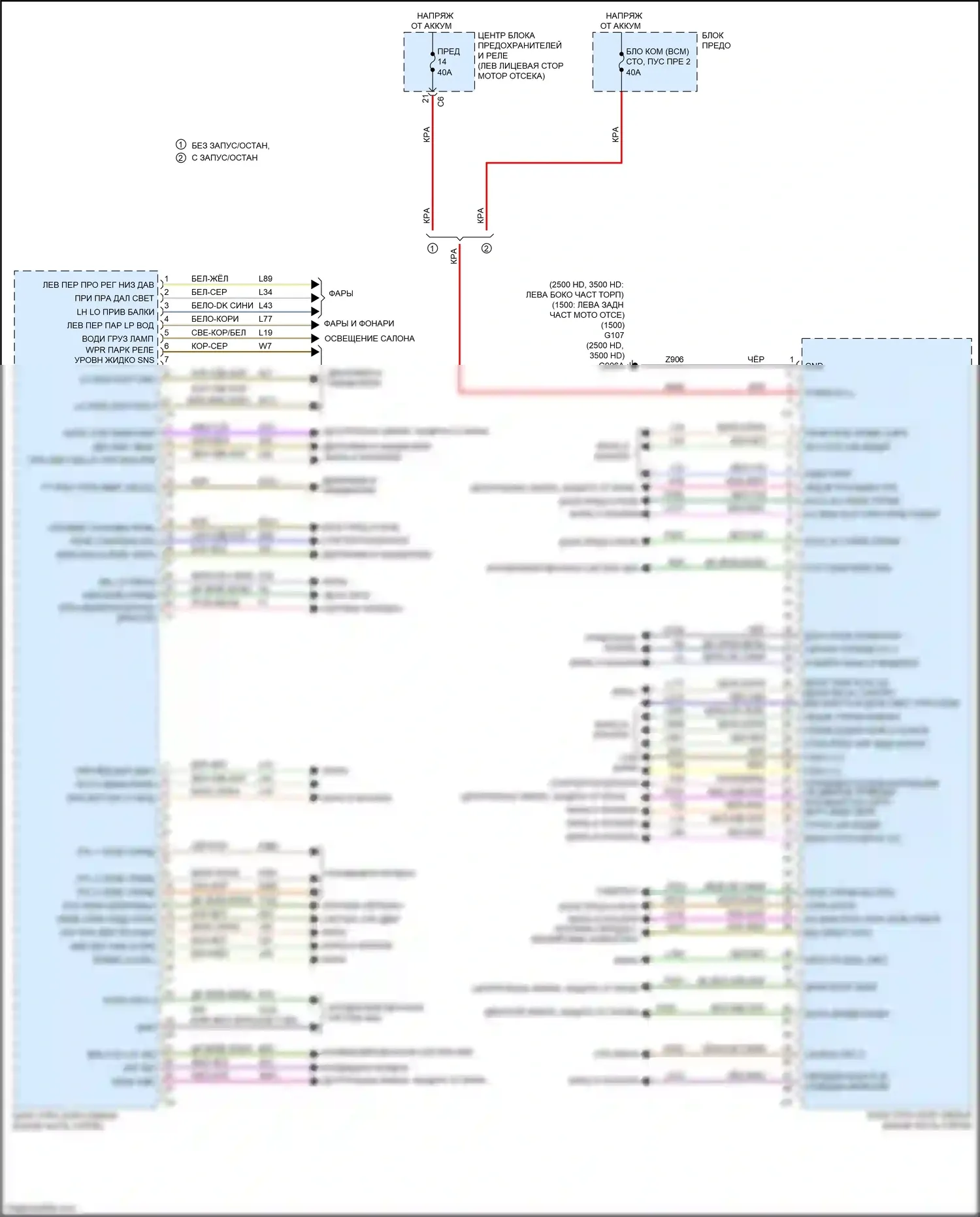 1500 RAM IV (2011-2024): Электросхема блоков управления кузовом (1 из 2) 