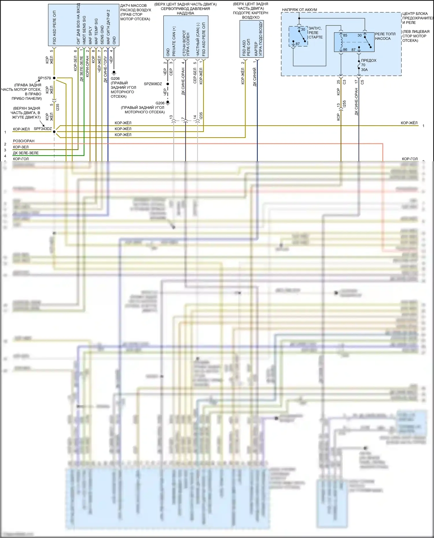1500 RAM IV (2011-2024): Электросхема двигателя 3.0л турбо дизель (3 из 8) 