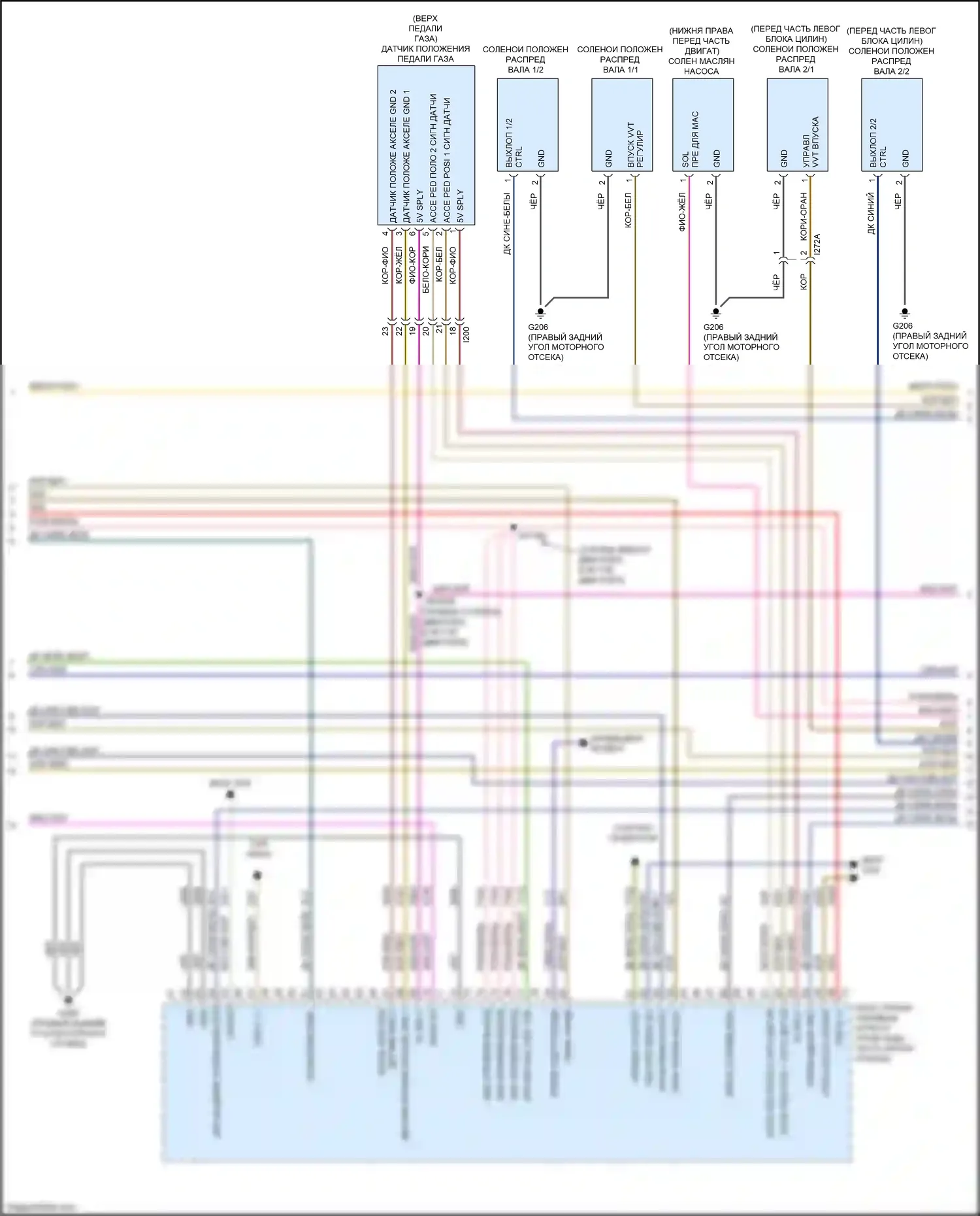 1500 RAM IV (2011-2024): Электросхема двигателя 3.6л (3 из 6) 