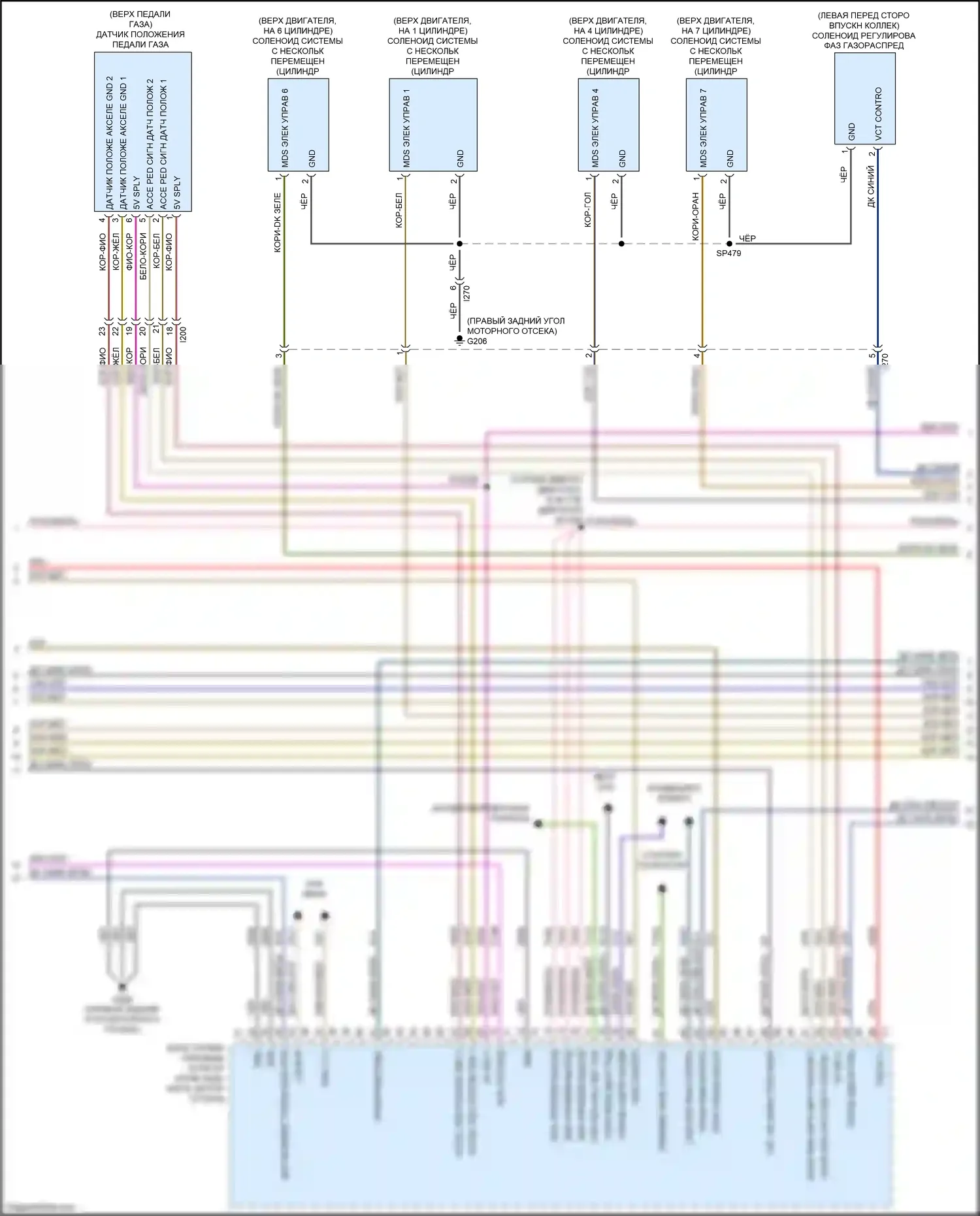 1500 RAM IV (2011-2024): Электросхема двигателя 5.7л (2 из 6) 