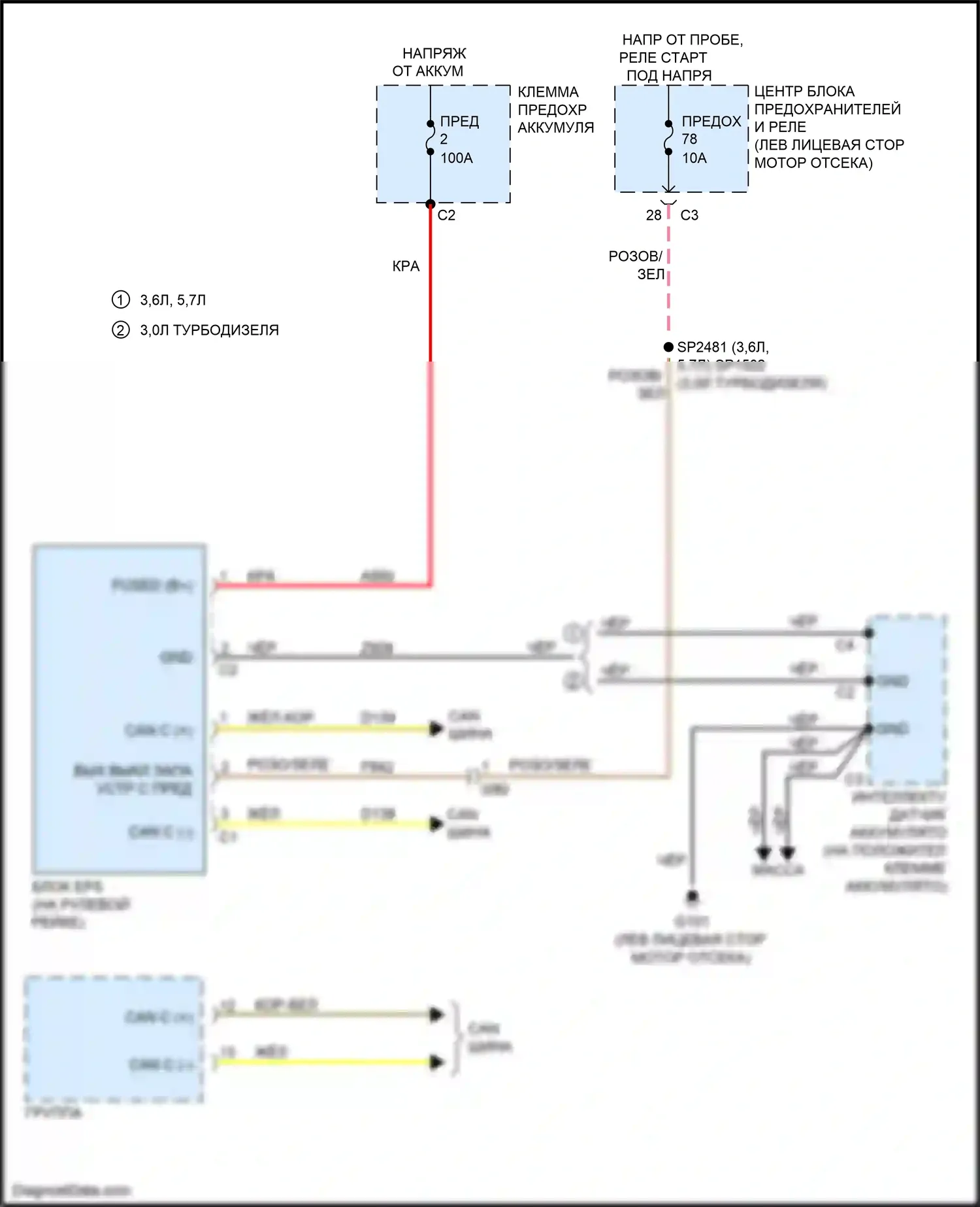 1500 RAM IV (2011-2024): Электросхема электроусилителя руля 