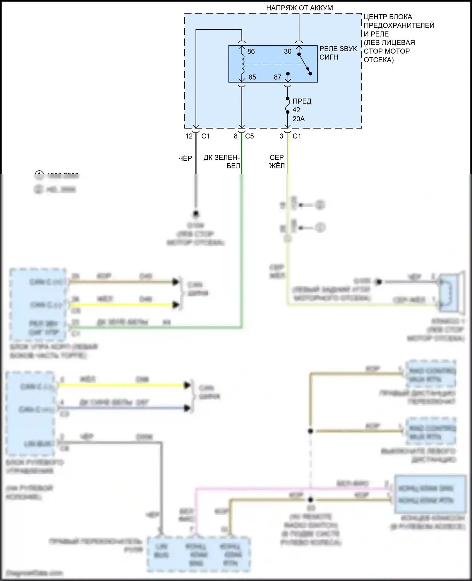 1500 RAM IV (2011-2024): Электросхема клаксона 