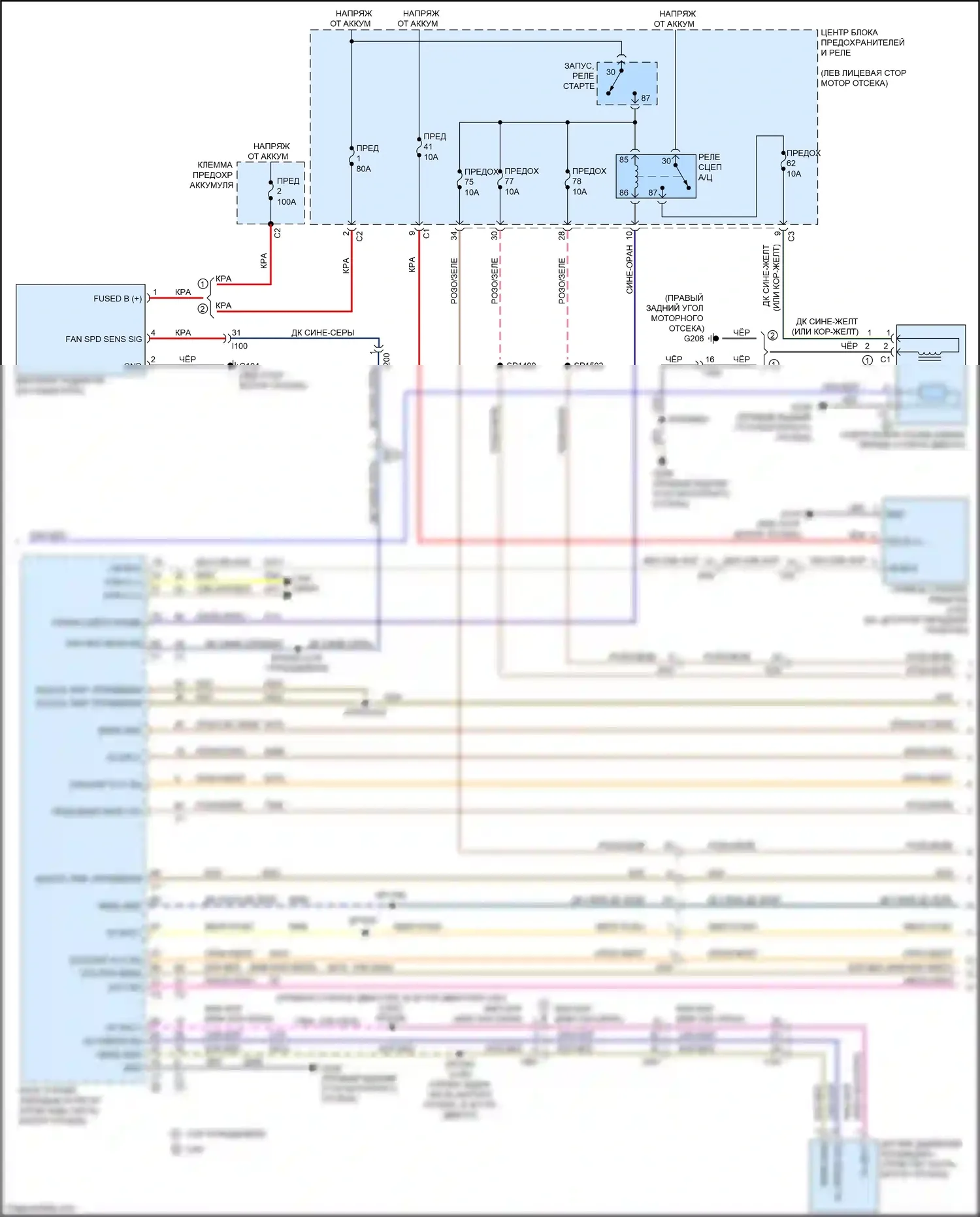 1500 RAM IV (2011-2024): 3.6л, электросхема климат контроля (3 из 4) 