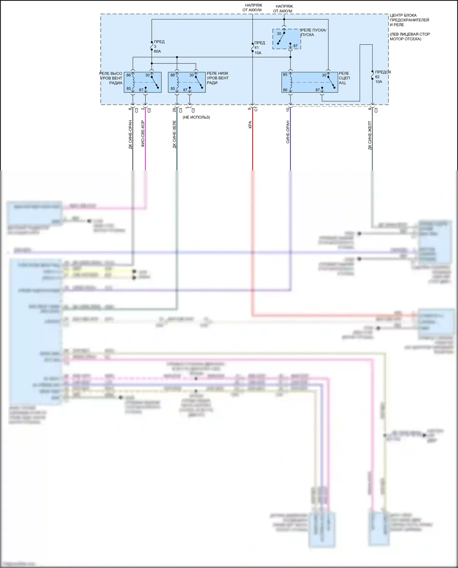 1500 RAM IV (2011-2024): 5.7л, электросхема климат контроля (3 из 3) 