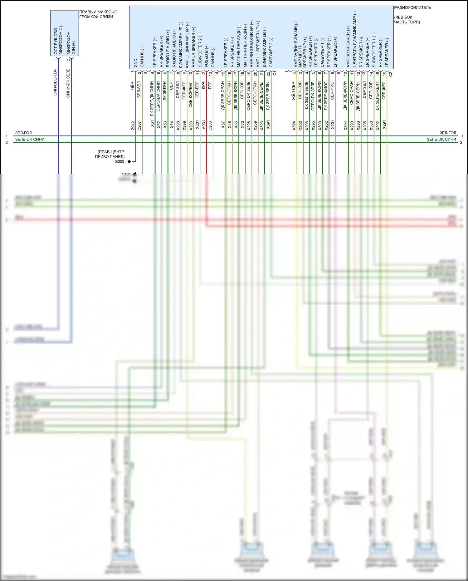 1500 RAM IV (2011-2024): Электросхема магнитолы, премиум (2 из 3) 