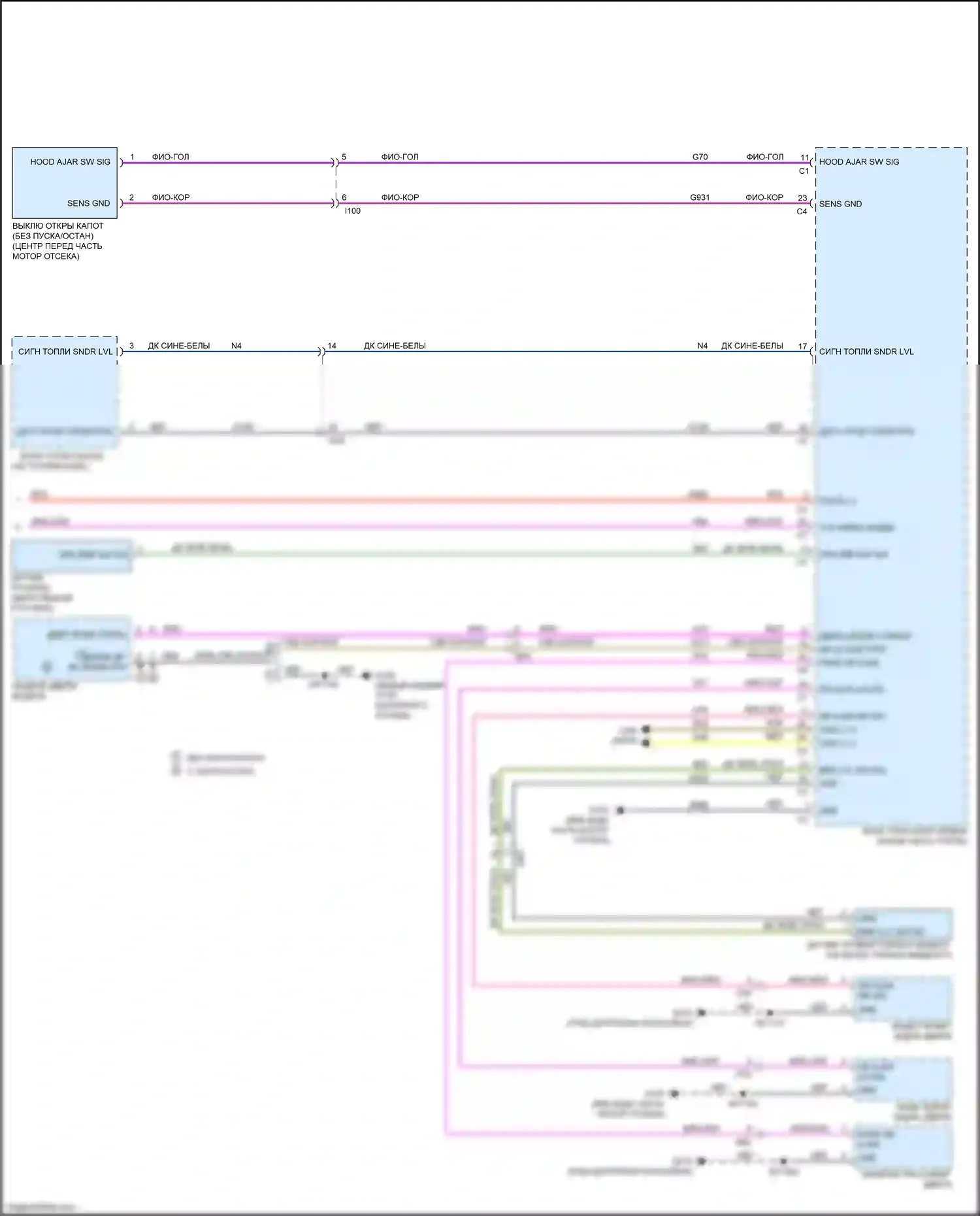 1500 RAM IV (2011-2024): Электросхема приборной панели (2 из 2) 