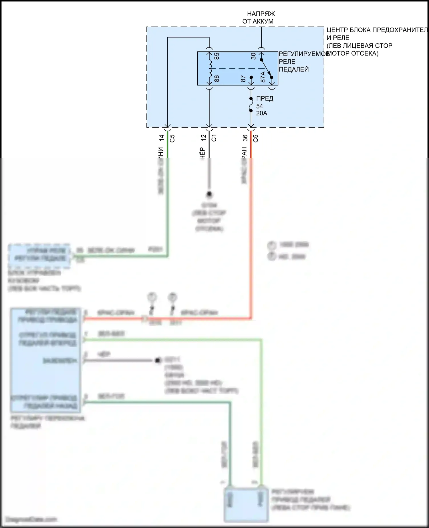 1500 RAM IV (2011-2024): Электросхема регулируемой педали 