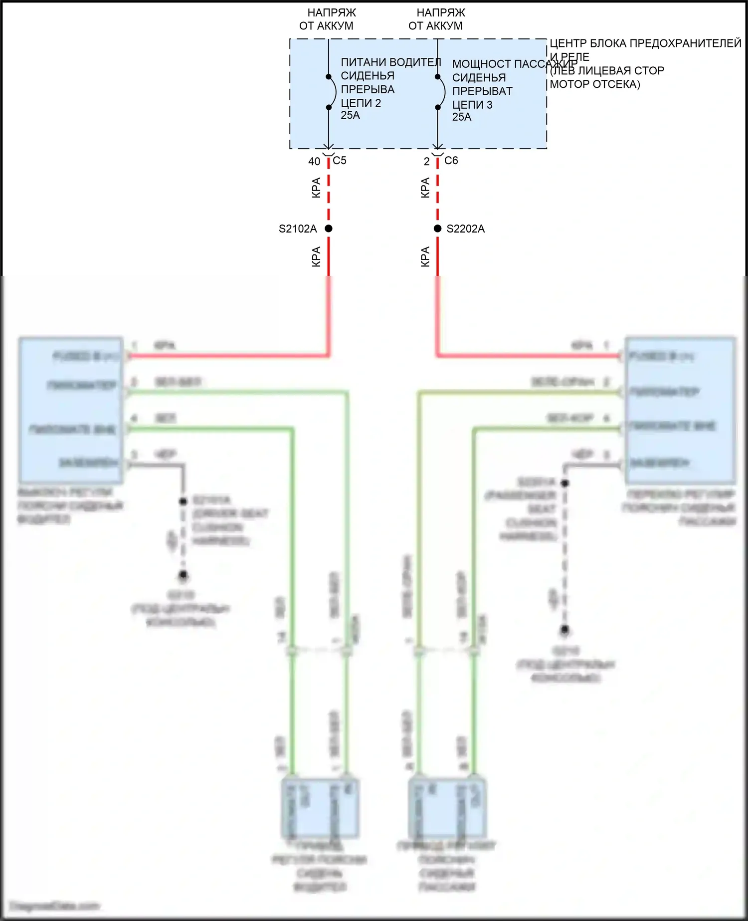 1500 RAM IV (2011-2024): Поясничная электросхема 