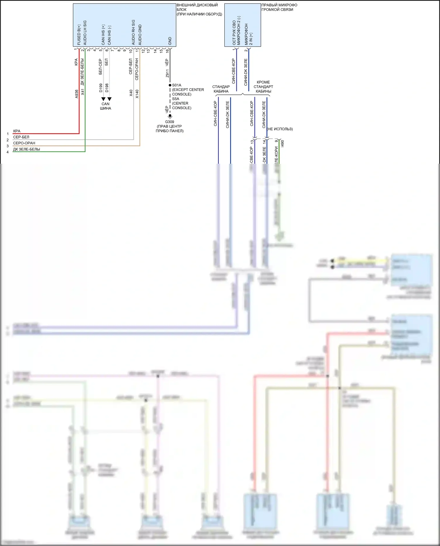 1500 RAM IV (2011-2024): Электросхема навигации, база (2 из 2) 
