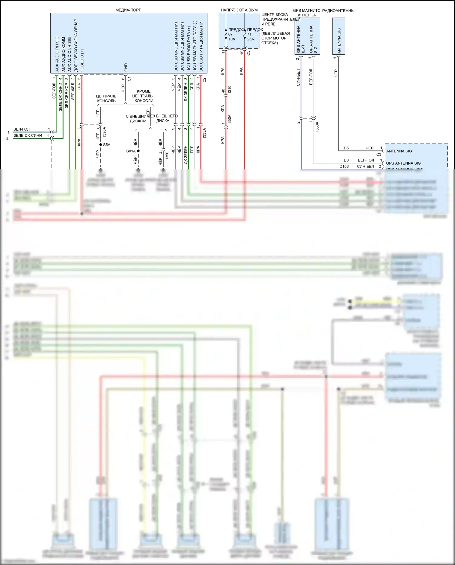 1500 RAM IV (2011-2024): Электросхема навигации, премиум (3 из 3) 