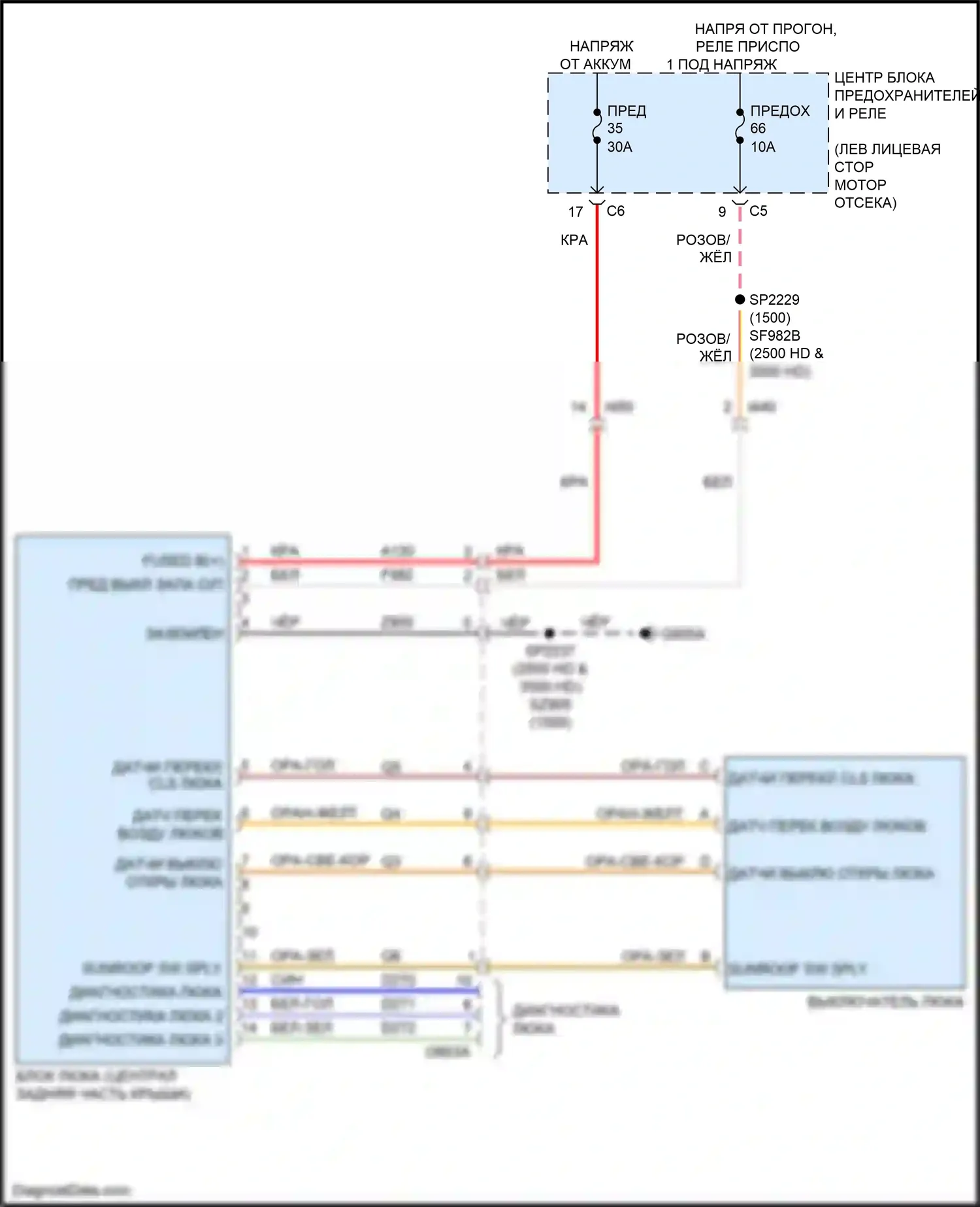 1500 RAM IV (2011-2024): Электросхема складной крыши/люка 