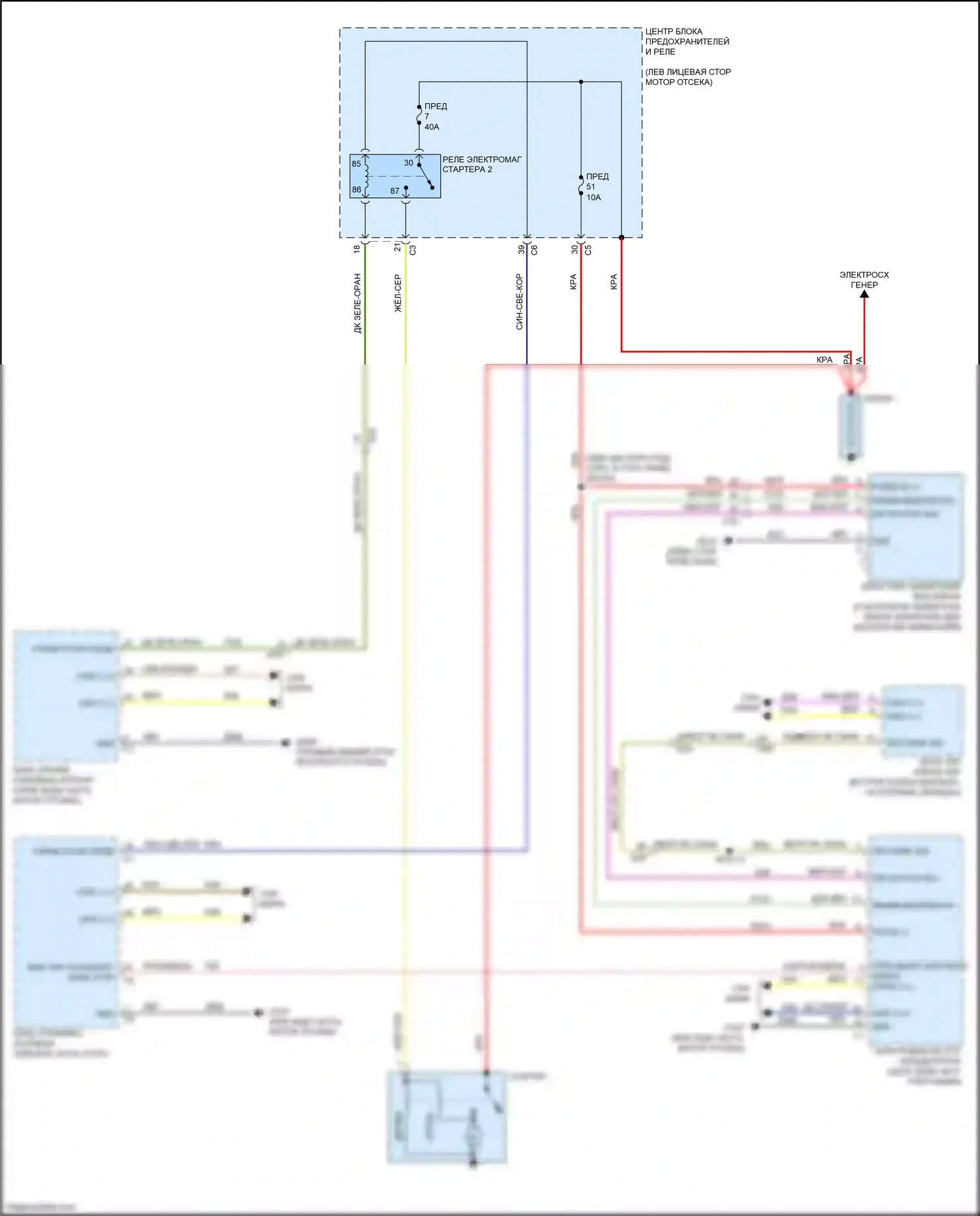 1500 RAM IV (2011-2024): 3,0л турбодизеля, электросхема стартера 