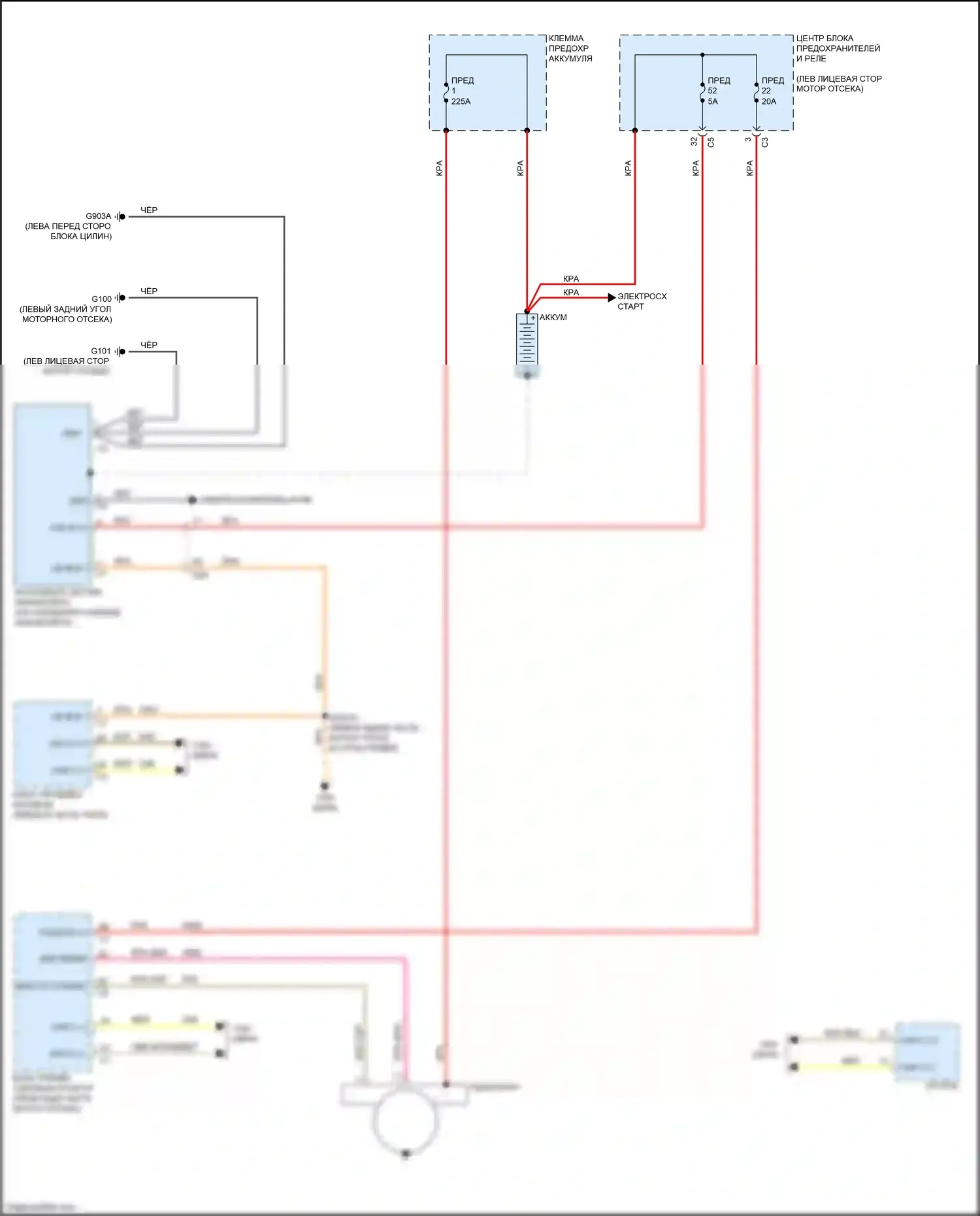 1500 RAM IV (2011-2024): 3.6l, электросхема генератора 