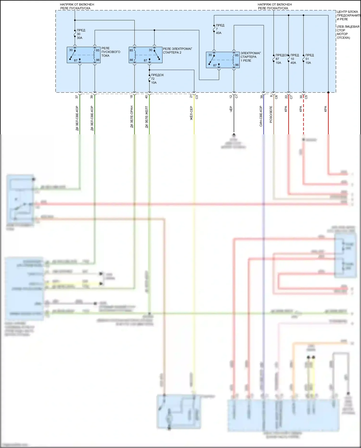 1500 RAM IV (2011-2024): 3.6л, электросхема стартера, с системой старт-стоп (1 из 2) 