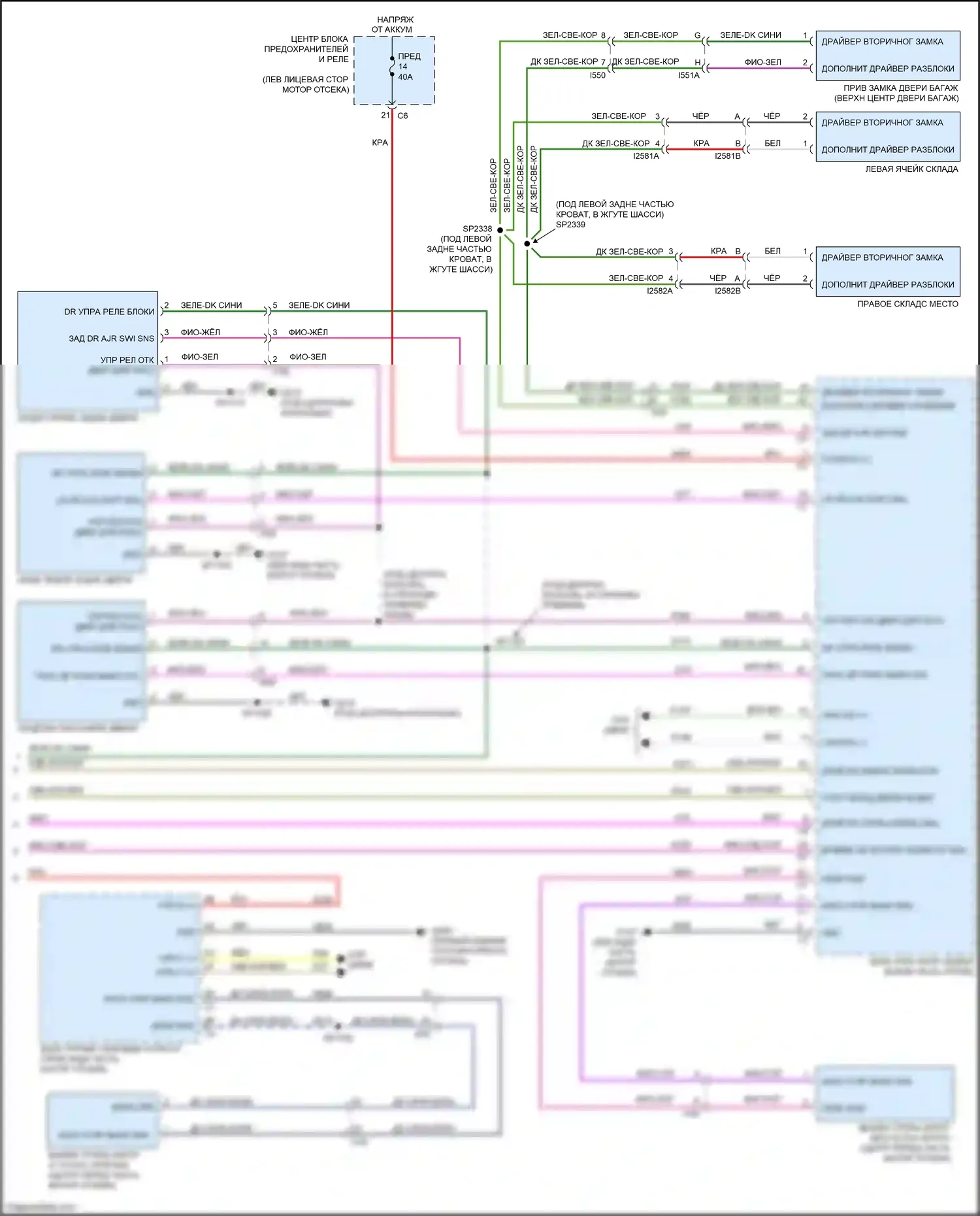 1500 RAM IV (2011-2024): Электросхема центрального замка (2 из 2) 