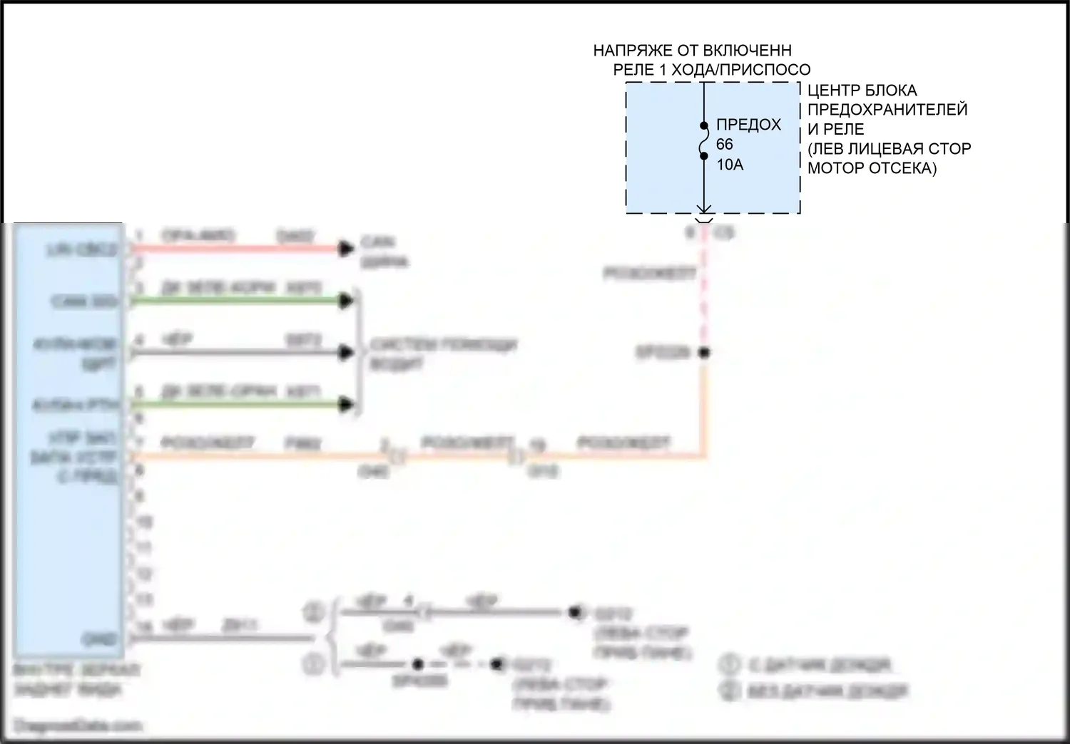 1500 RAM IV (2011-2024): Автоматическая электросхема дневного/ночного зеркала, с навигацией 