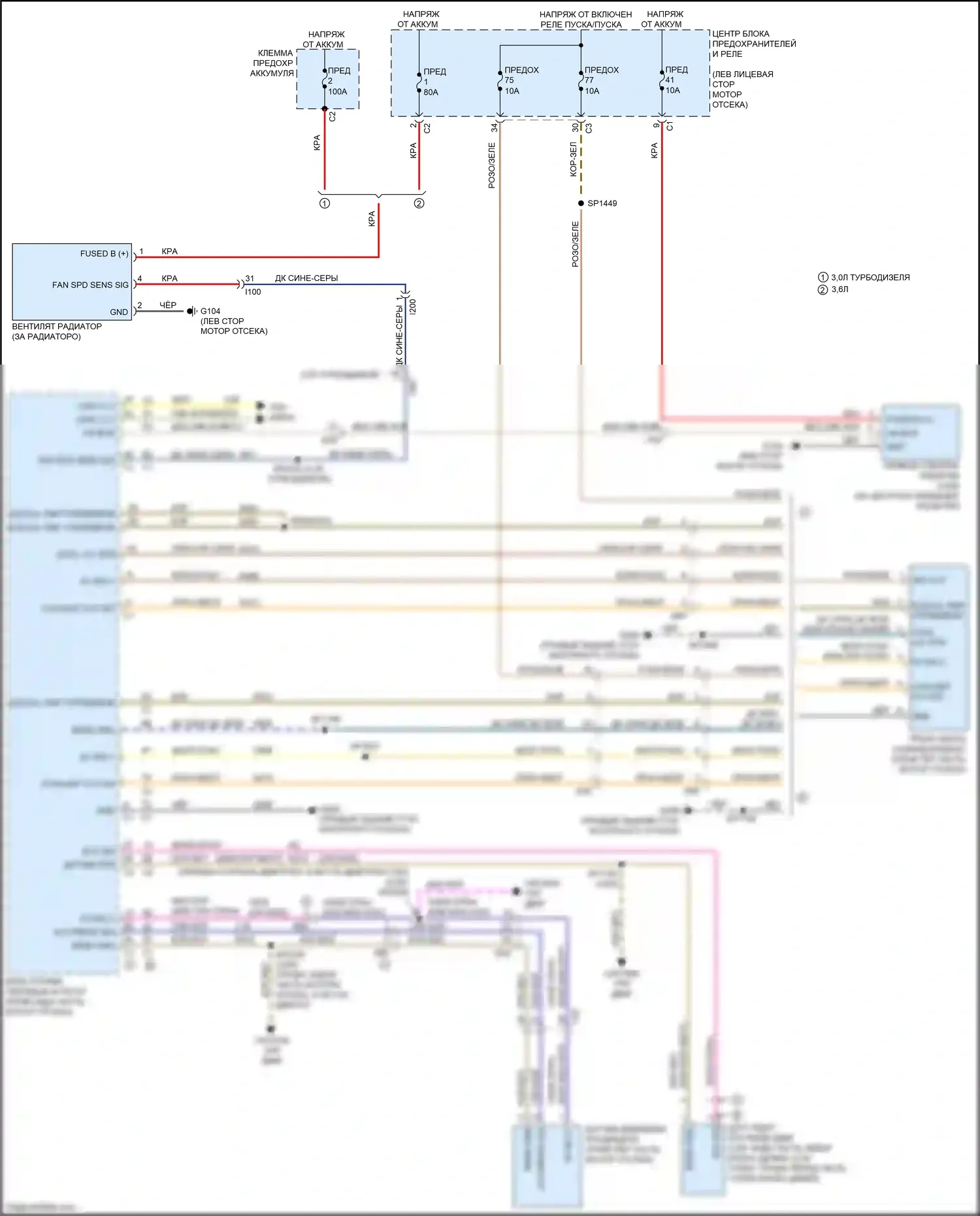 1500 RAM IV (2011-2024): 3.6l, электросхема вентилятора охлаждения 