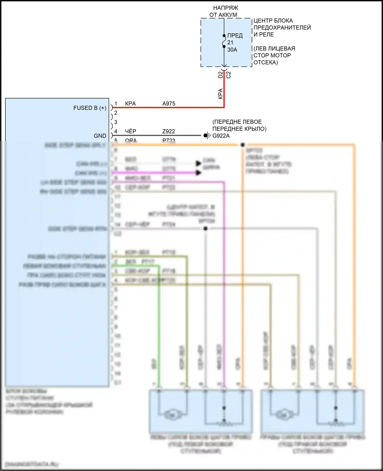 1500 RAM V (2018-2024): Электросхема плат питания 
