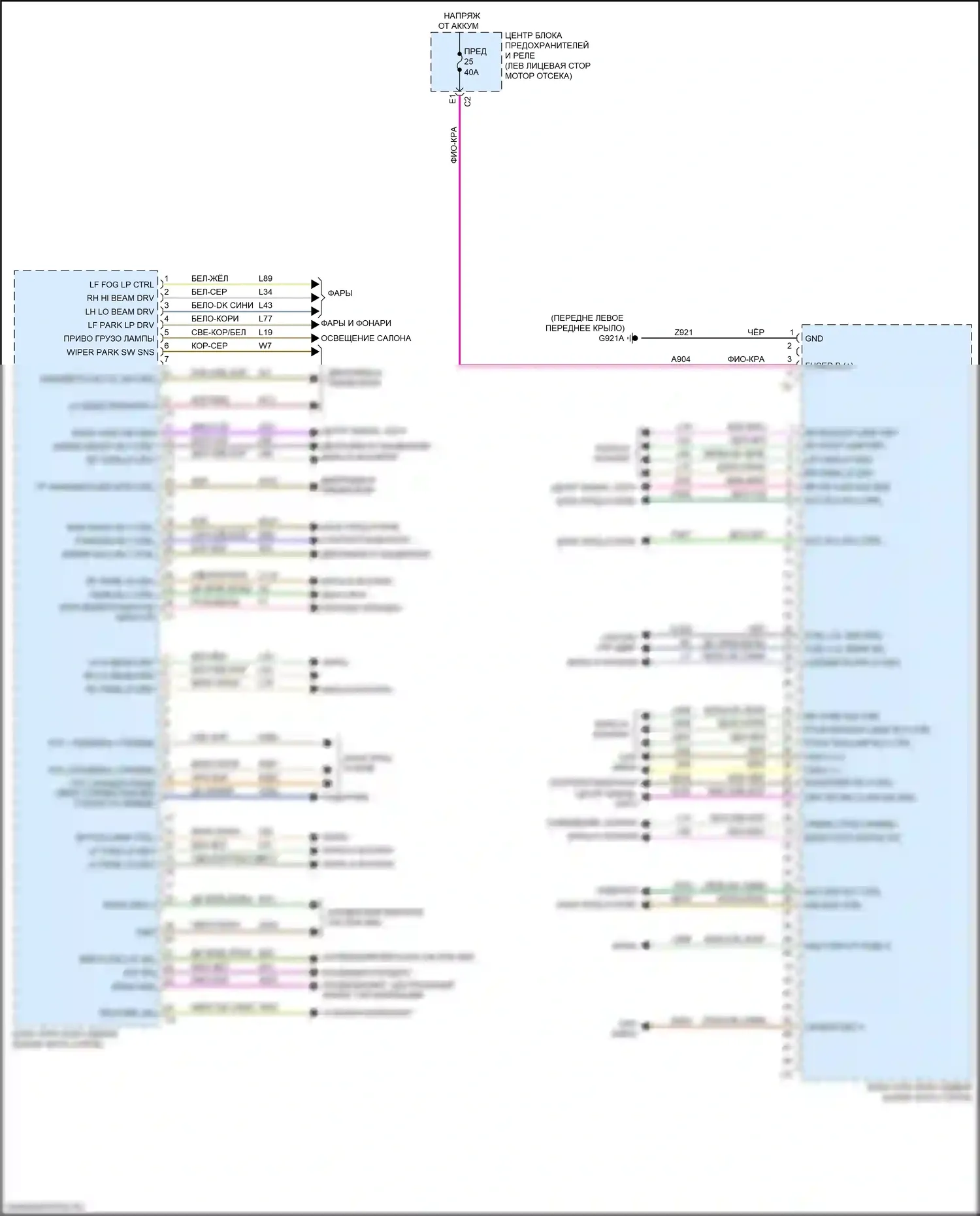 1500 RAM V (2018-2024): Электросхема блоков управления кузовом (1 из 2) 