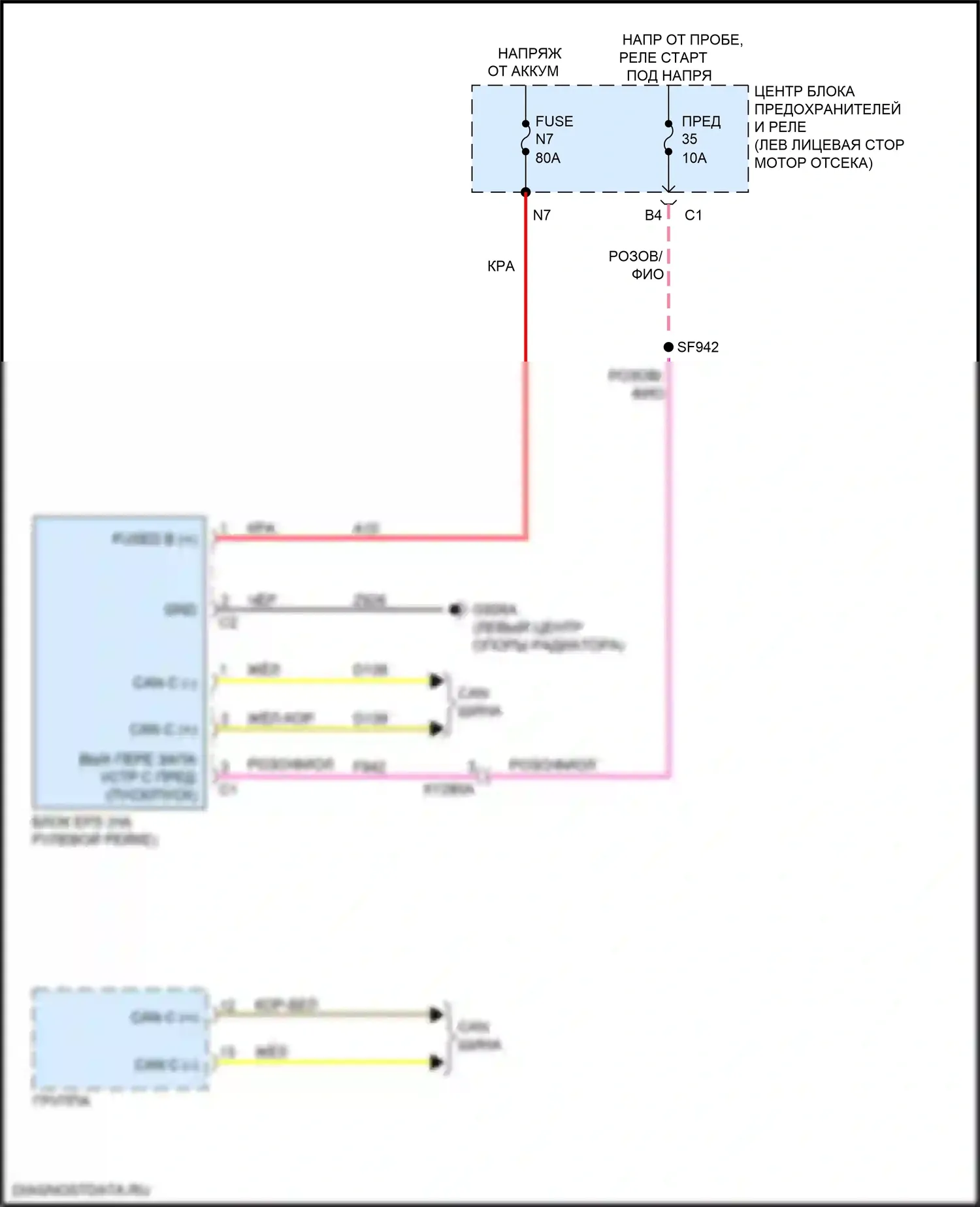 1500 RAM V (2018-2024): Электросхема электроусилителя руля 