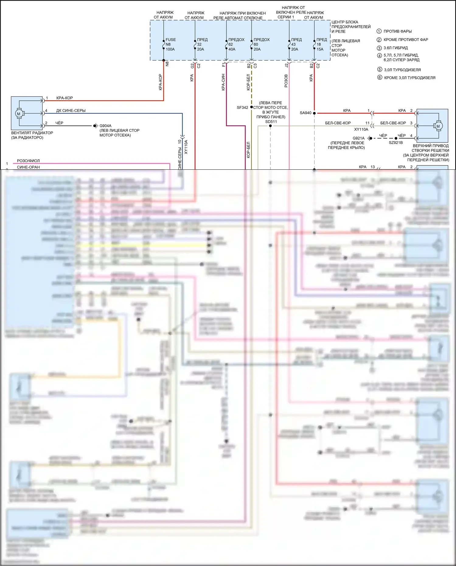 1500 RAM V (2018-2024): Электросхема климат контроля (4 из 4) 