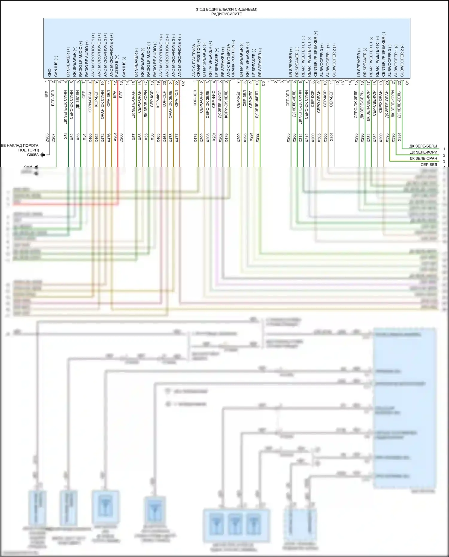 1500 RAM V (2018-2024): Электросхема радиосвязи, премиум 1 (3 из 4) 