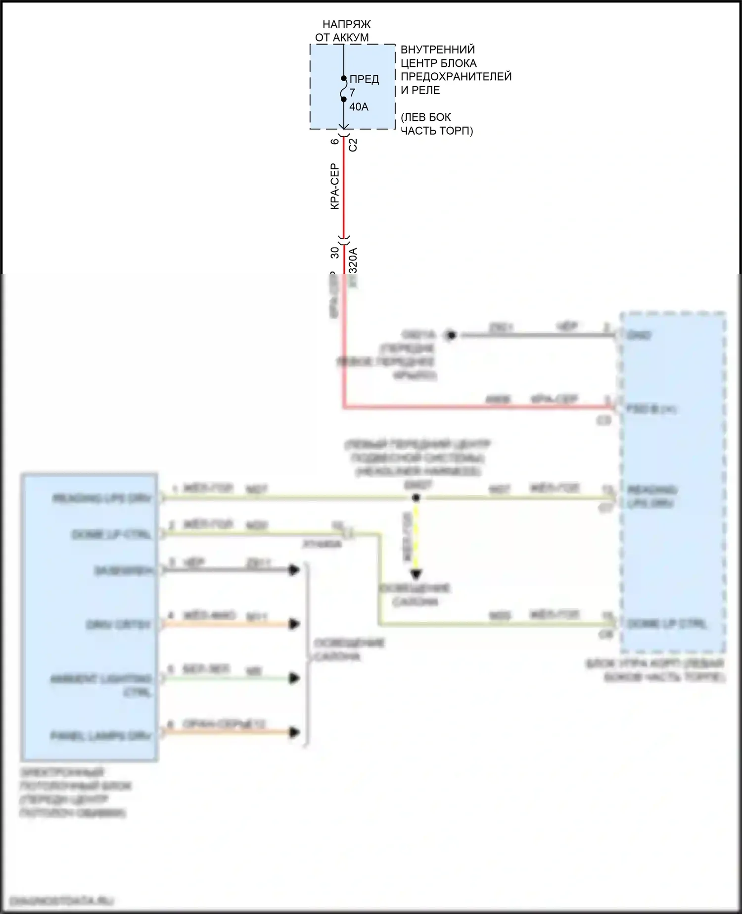 1500 RAM V (2018-2024): Электросхема потолочного пульта, базовая 