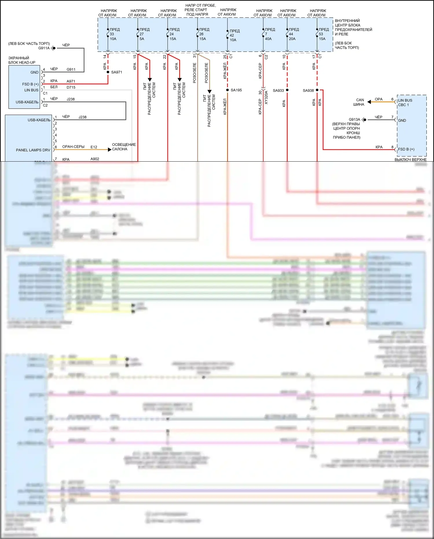 1500 RAM V (2018-2024): Электросхема приборной панели (1 из 2) 