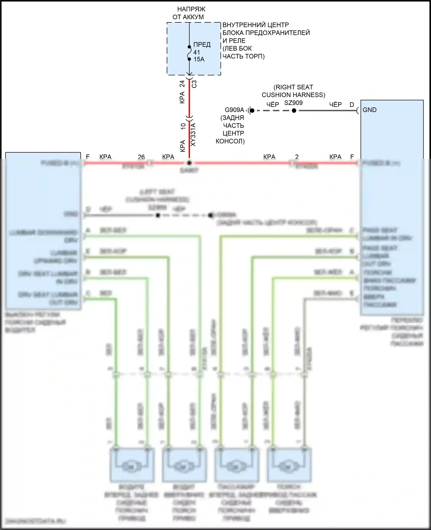1500 RAM V (2018-2024): Поясничная электросхема 