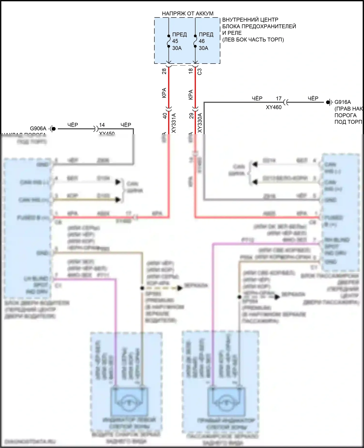 1500 RAM V (2018-2024): Электросхема мониторинга в слепой зоне 