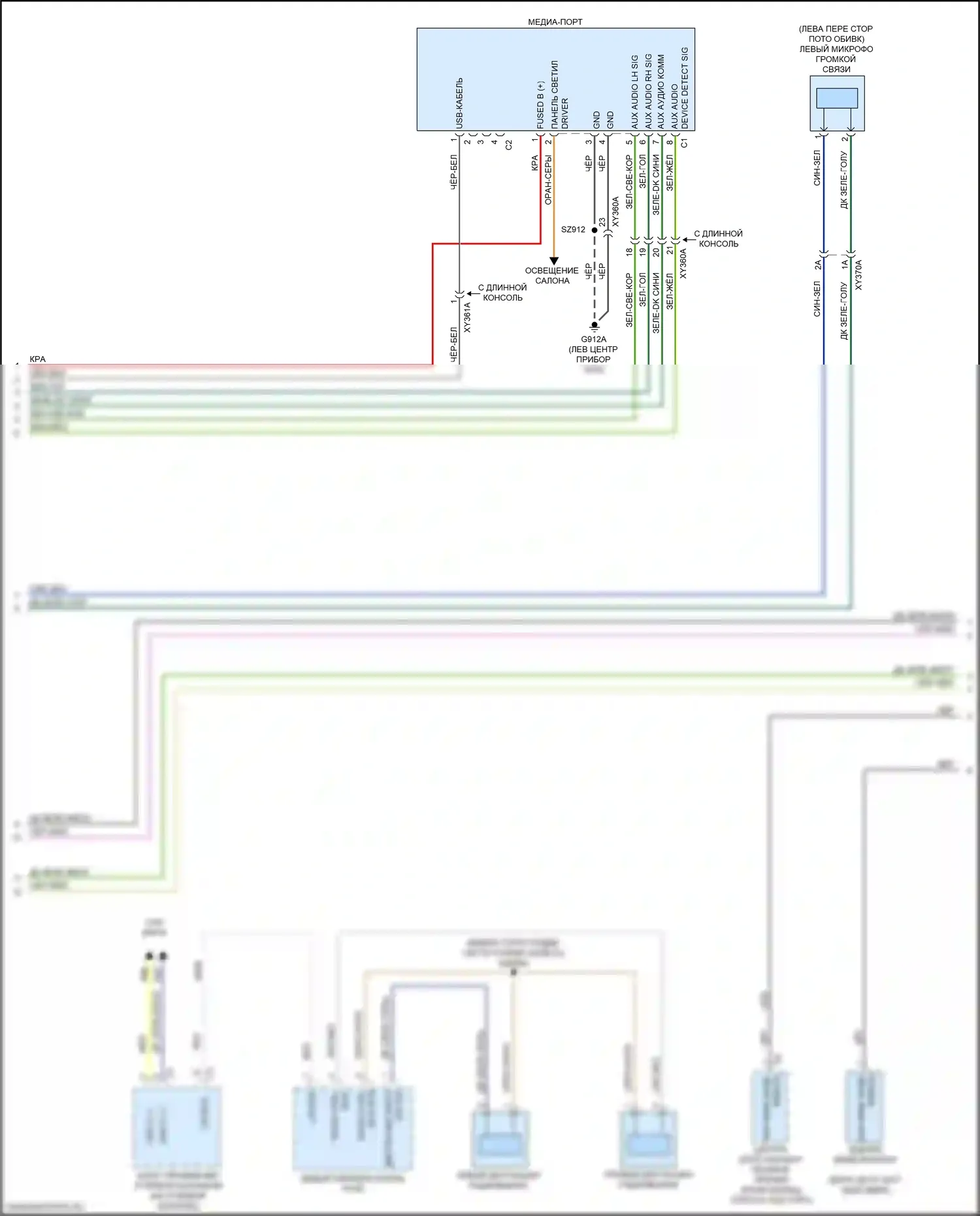 1500 RAM V (2018-2024): Электросхема навигации, база (2 из 3) 