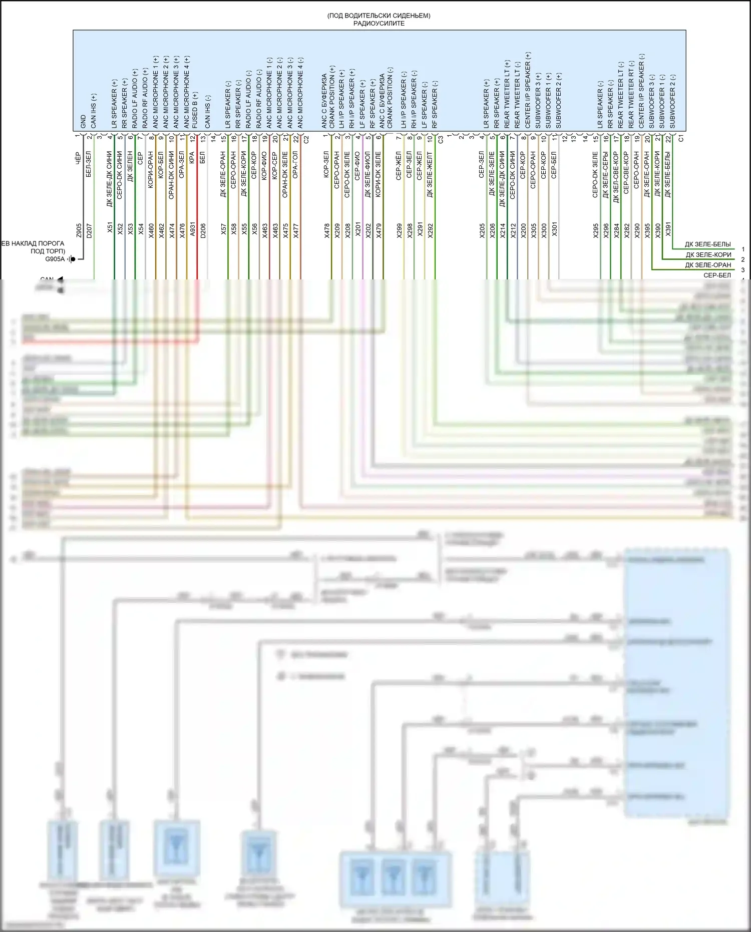 1500 RAM V (2018-2024): Электросхема навигации, премиум 1 (3 из 4) 