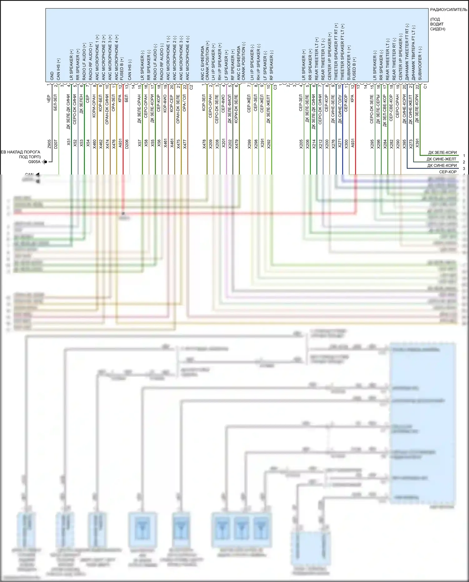 1500 RAM V (2018-2024): Электросхема навигации, премиум 2 (3 из 4) 