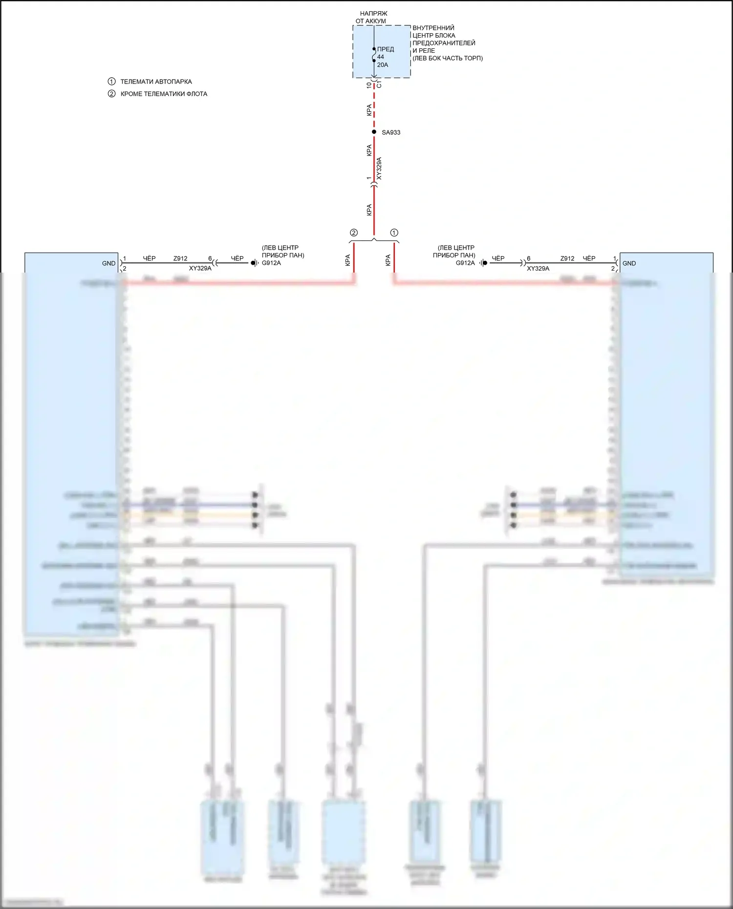 1500 RAM V (2018-2024): Электросхема телематики 