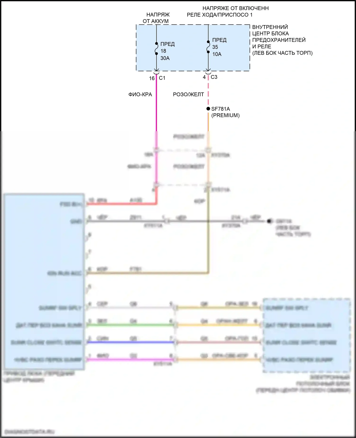 1500 RAM V (2018-2024): Электросхема однопанельного люка 