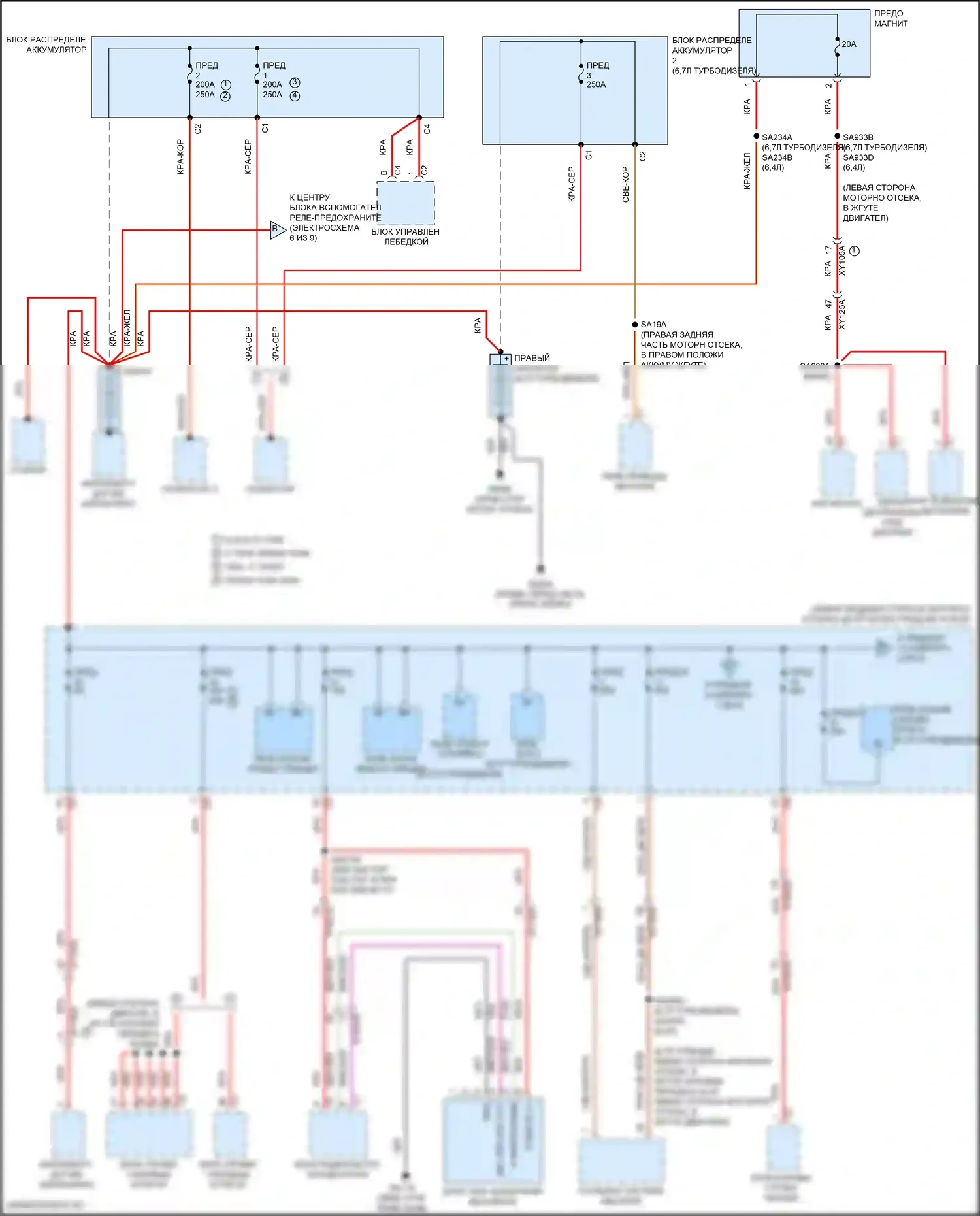 2500 RAM I рестайлинг (2019-2024): Электросхема блока предохранителей реле (1 из 9) 