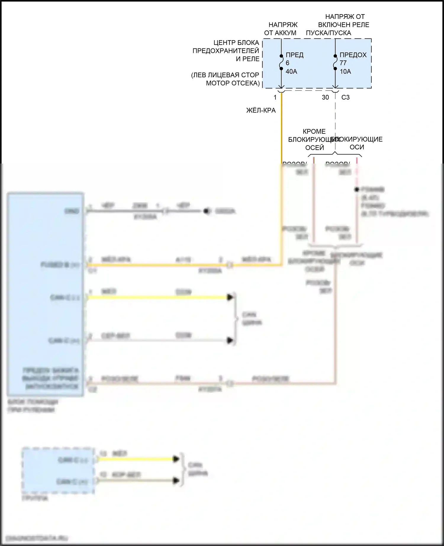 2500 RAM I рестайлинг (2019-2024): Электросхема электроусилителя руля 