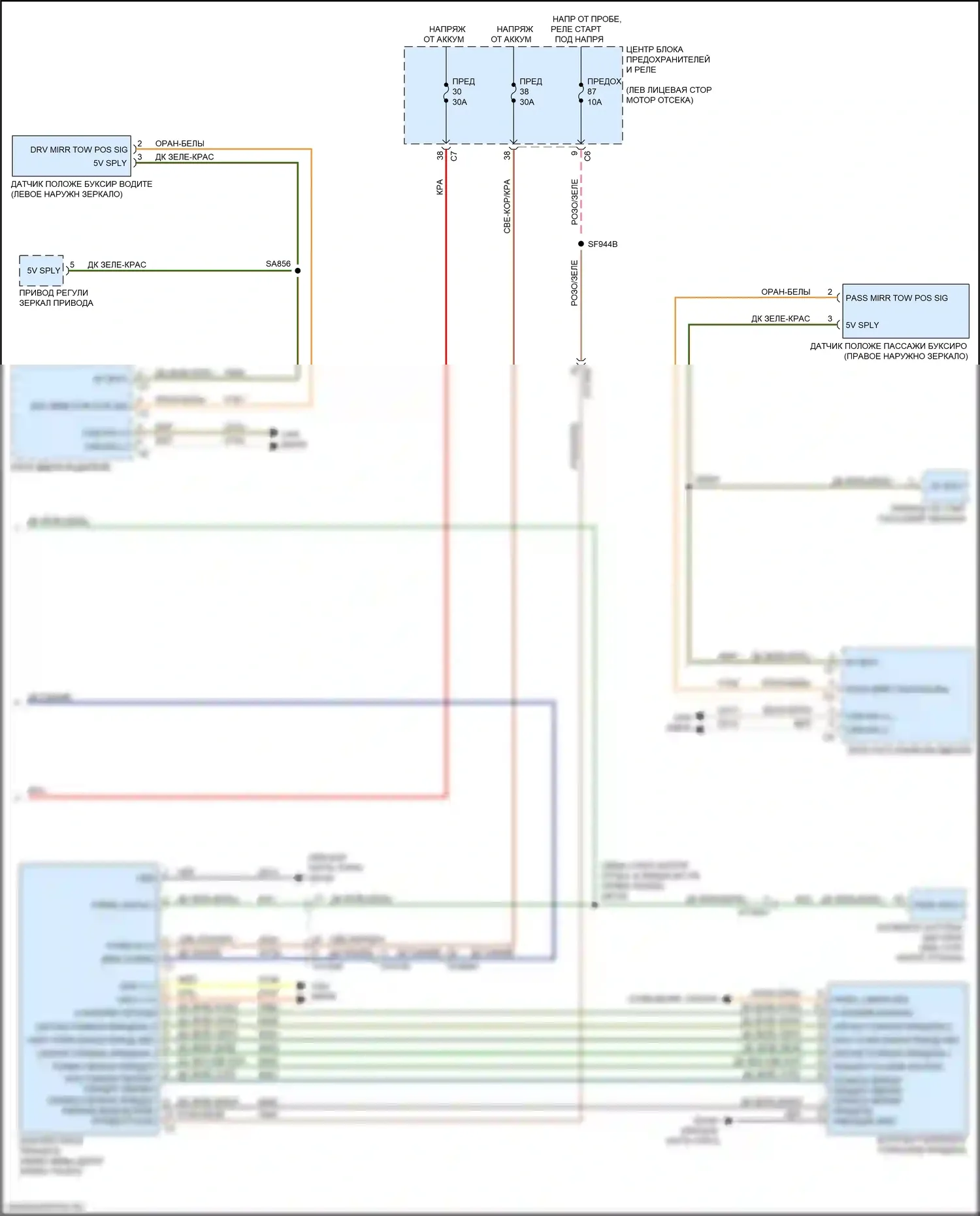 2500 RAM I рестайлинг (2019-2024): Электросхема буксировки прицепа, пятое колесо (2 из 2) 