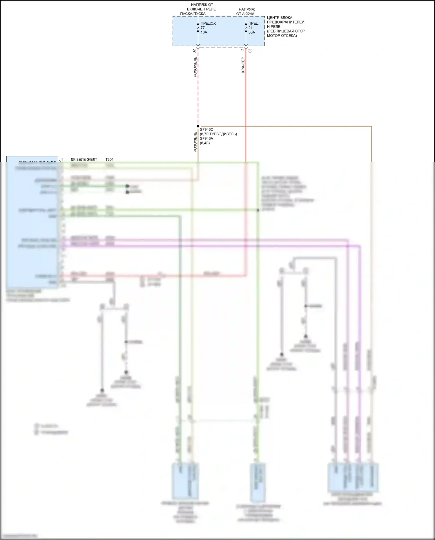 2500 RAM I рестайлинг (2019-2024): 6,7л турбодизеля, электросхема раздаточной коробки, ручная 
