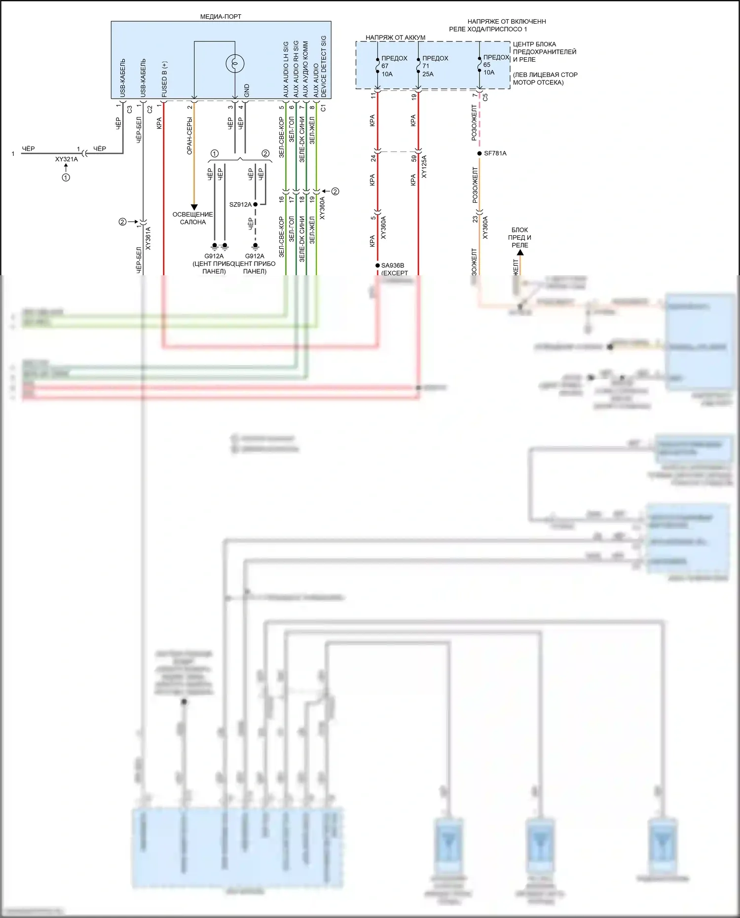 2500 RAM I рестайлинг (2019-2024): Электросхема магнитолы, премиум-класса (4 из 4) 
