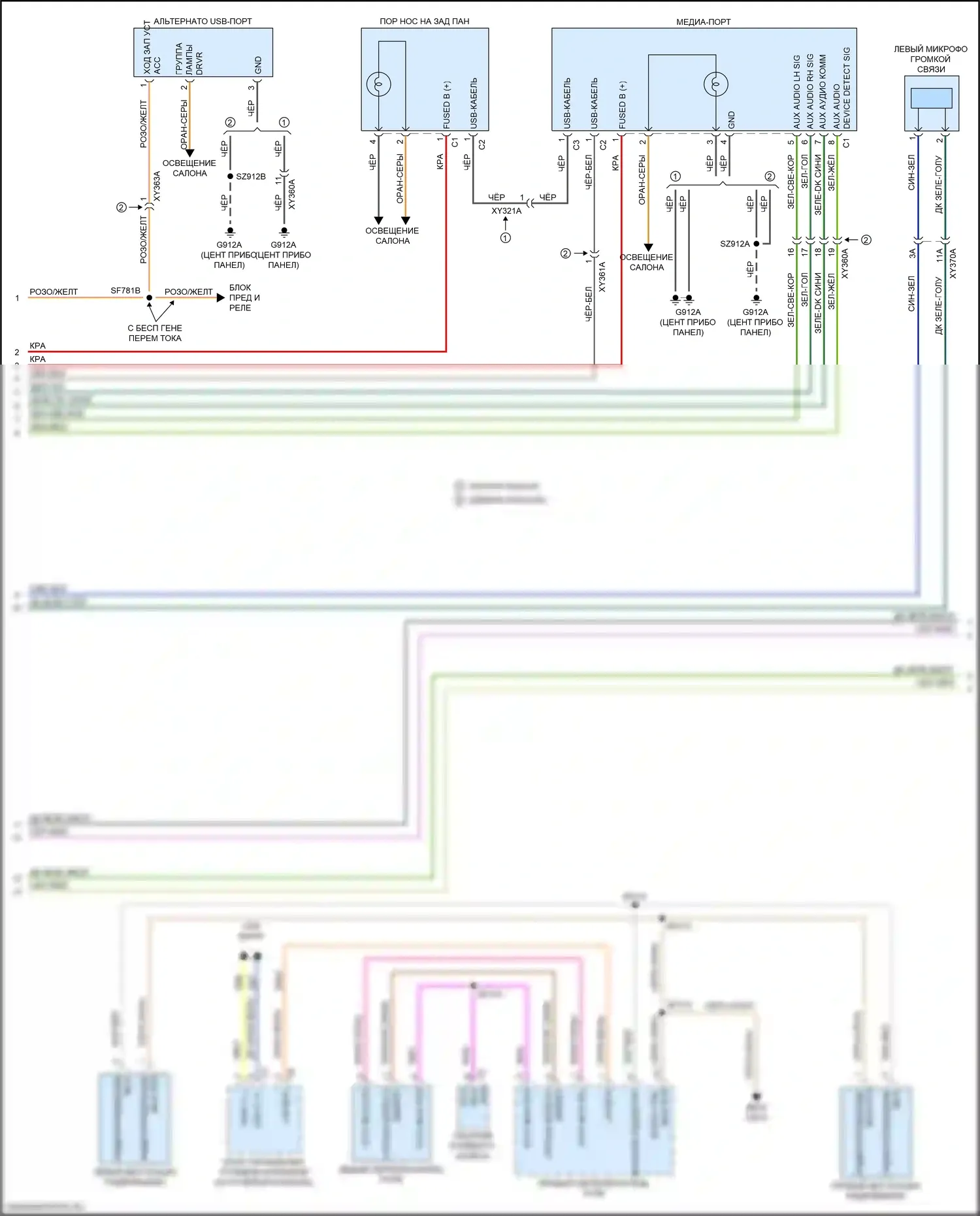 2500 RAM I рестайлинг (2019-2024): Магнитола электросхема, базовая (2 из 3) 