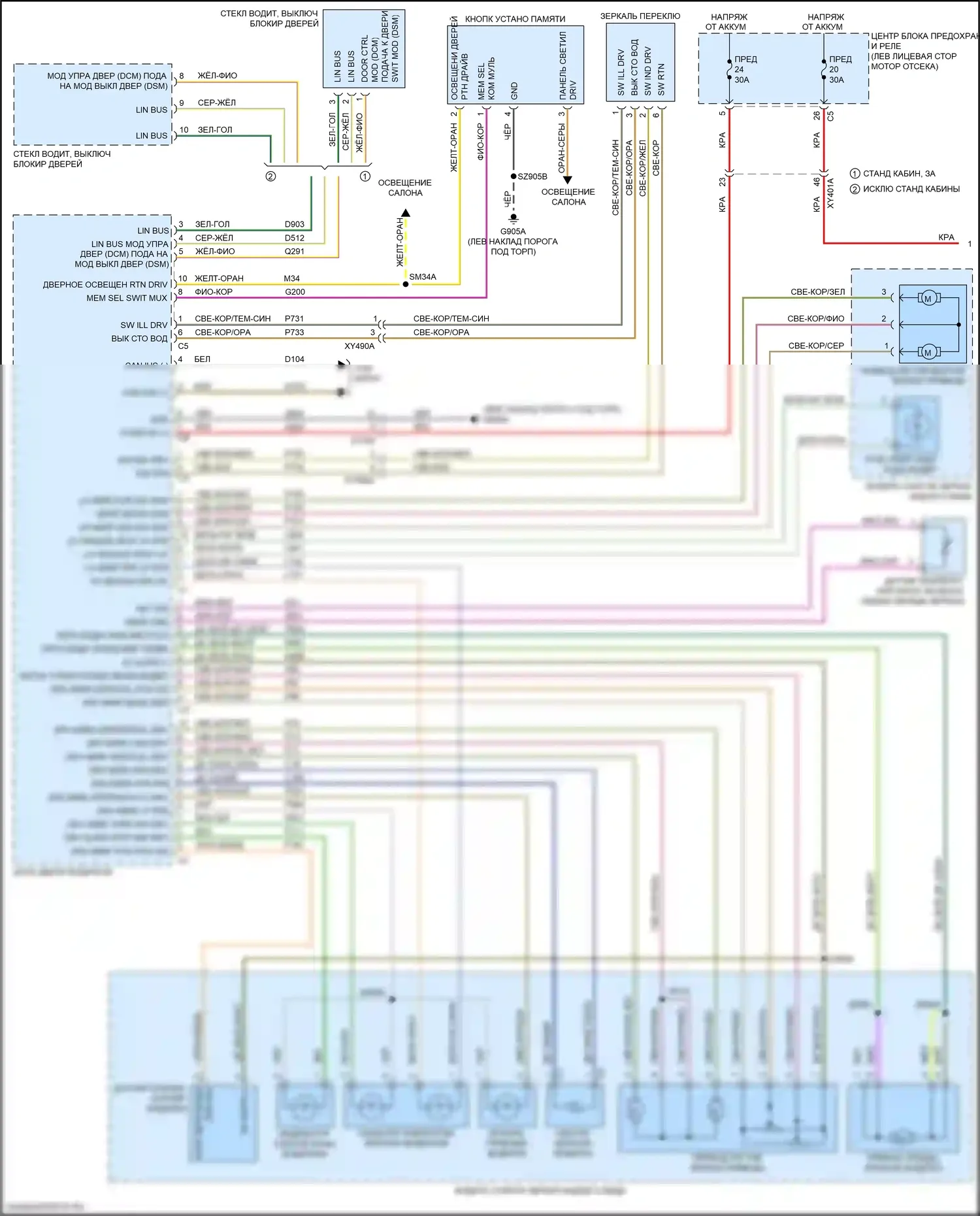 2500 RAM I рестайлинг (2019-2024): Электросхема памяти зеркал, с силовым фальцем и буксировкой прицепа (1 из 2) 