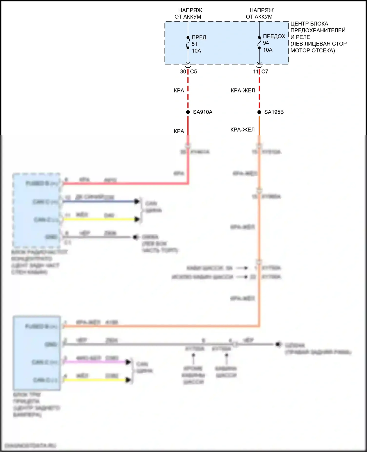 2500 RAM I рестайлинг (2019-2024): Электросхема контроля давления в шинах 